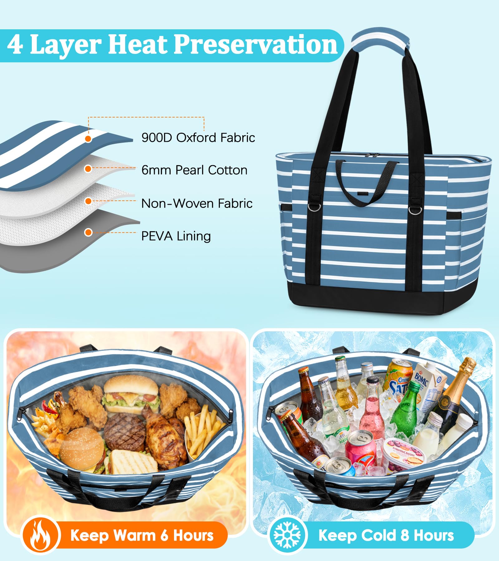 LUROON Borsa Mare Donna Grande XXL con Borsa Frigo, Borsa Spiaggia Famiglia Impermeabile con Cerniera, Pieghevole e Leggera Borse Tracolla Donna per Shopping Viaggio Campeggio