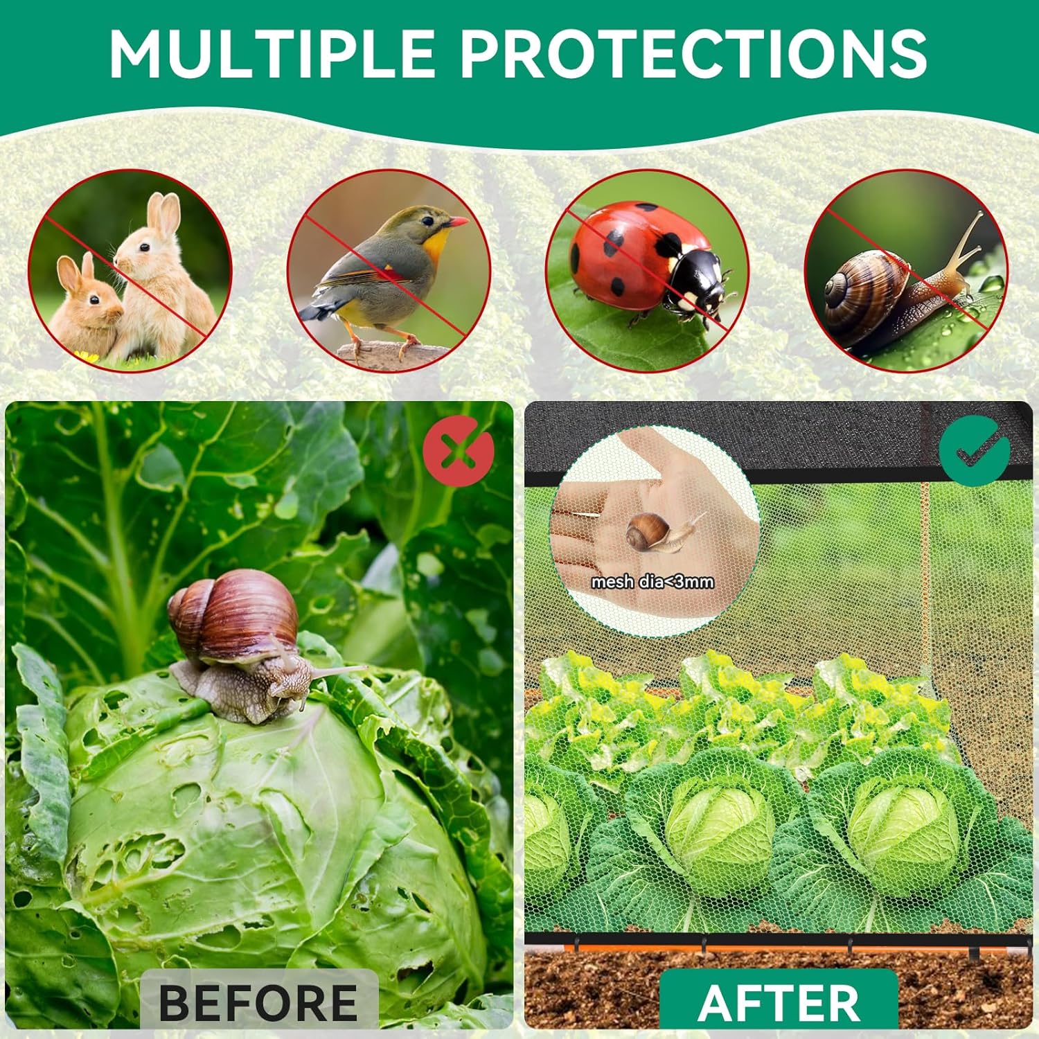 EJW Summer Outdoor Plant Shades, Garden Bed Cover Protectors for Protecting Fruits, Vegetables, Flowers and Herbs from Squirrels, Birds and pests（47.2 * 23.6 * 23.6inch）
