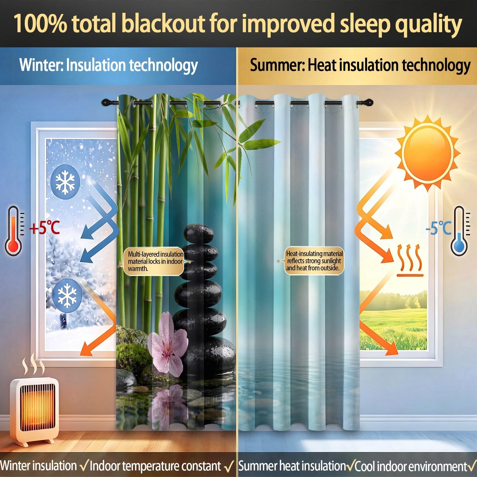 Natürlich Lässiger Stil Verdunkelungsvorhänge, H200 x B70 cm Bambus Blumen Kirschblüten Kieselsteine Wasseroberfläche Vorhänge Ösen 2er Set Schlafzimmer, Blau Raumverdunkelung Vorhänge für Wohnzimmer