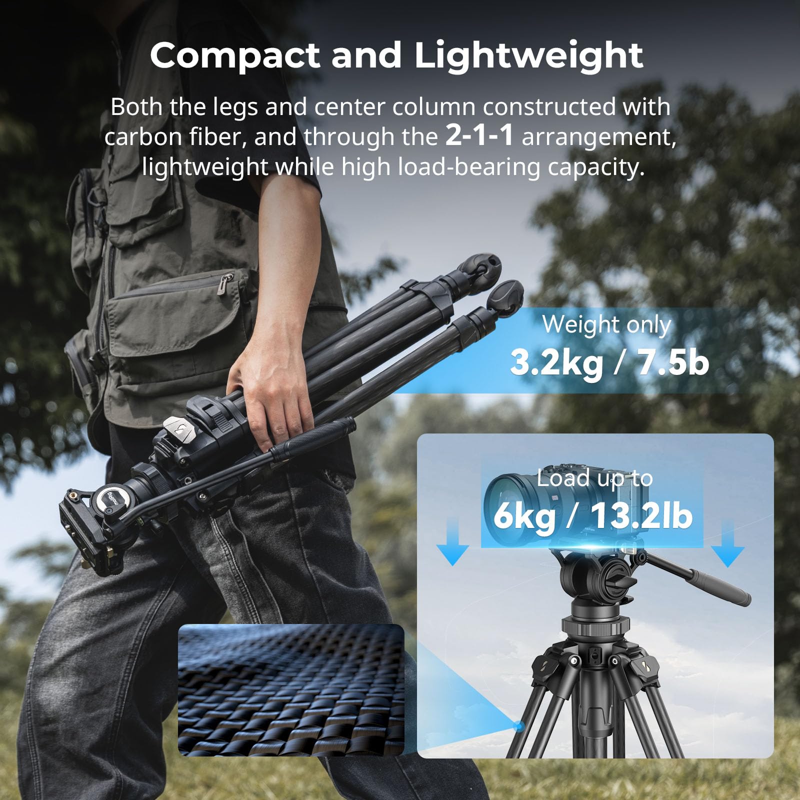 SMALLRIG Tripod de Video Resistente AD-50Pro, Trípode Liviano de Fibra de Carbono con Ajuste de Altura de Un Solo Paso FreeSpeed, Cabezal Fluido, Placa QR de Modo Dual, Columna Central - 4420