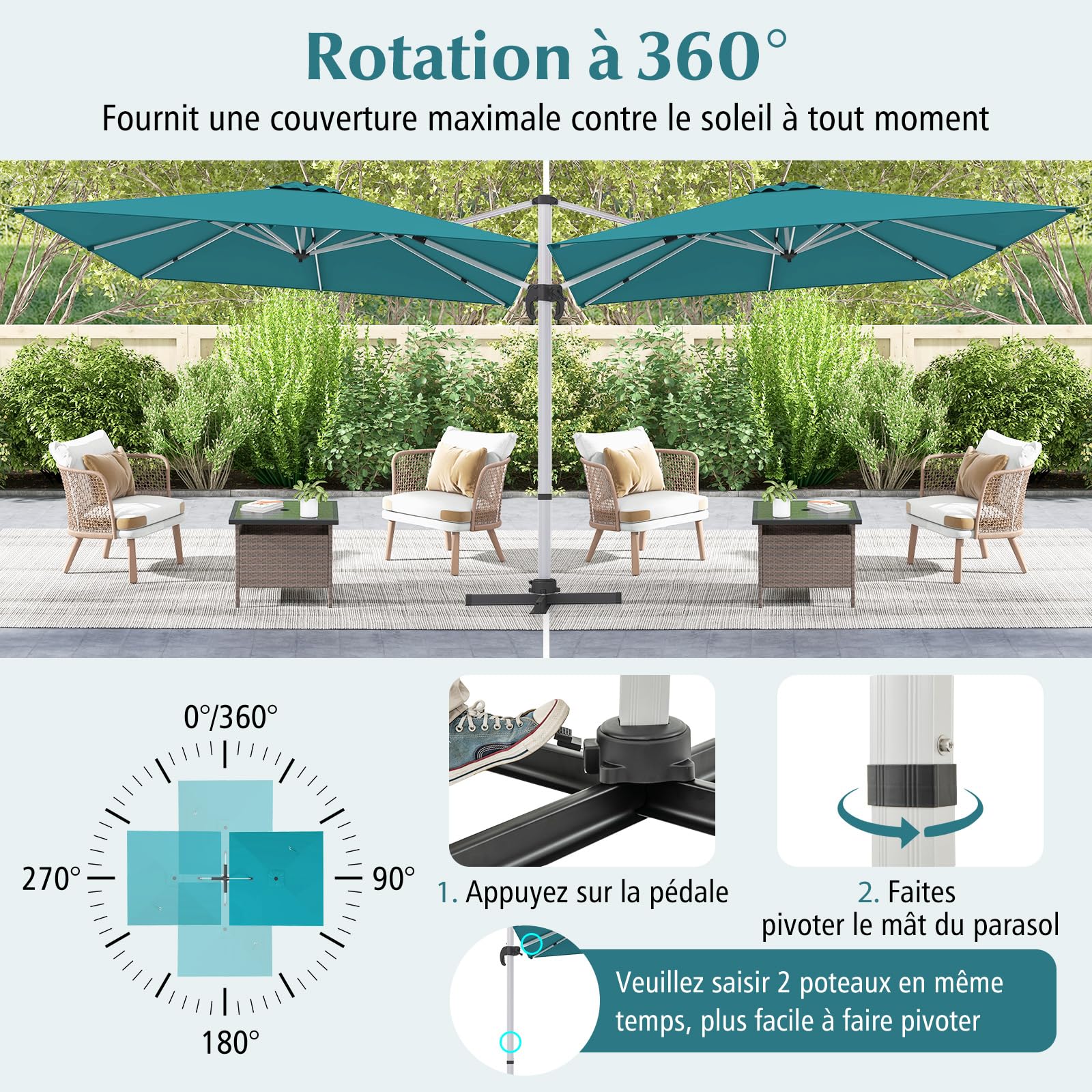 COSTWAY Parasol Déporté 3x3M, Carré de Jardin Avec Base en Croix, Inclinable 5 Angles et Hauteurs Réglables, Excentré Rotatif à 360° Avec Manivelle et Double Toit (Bleu)