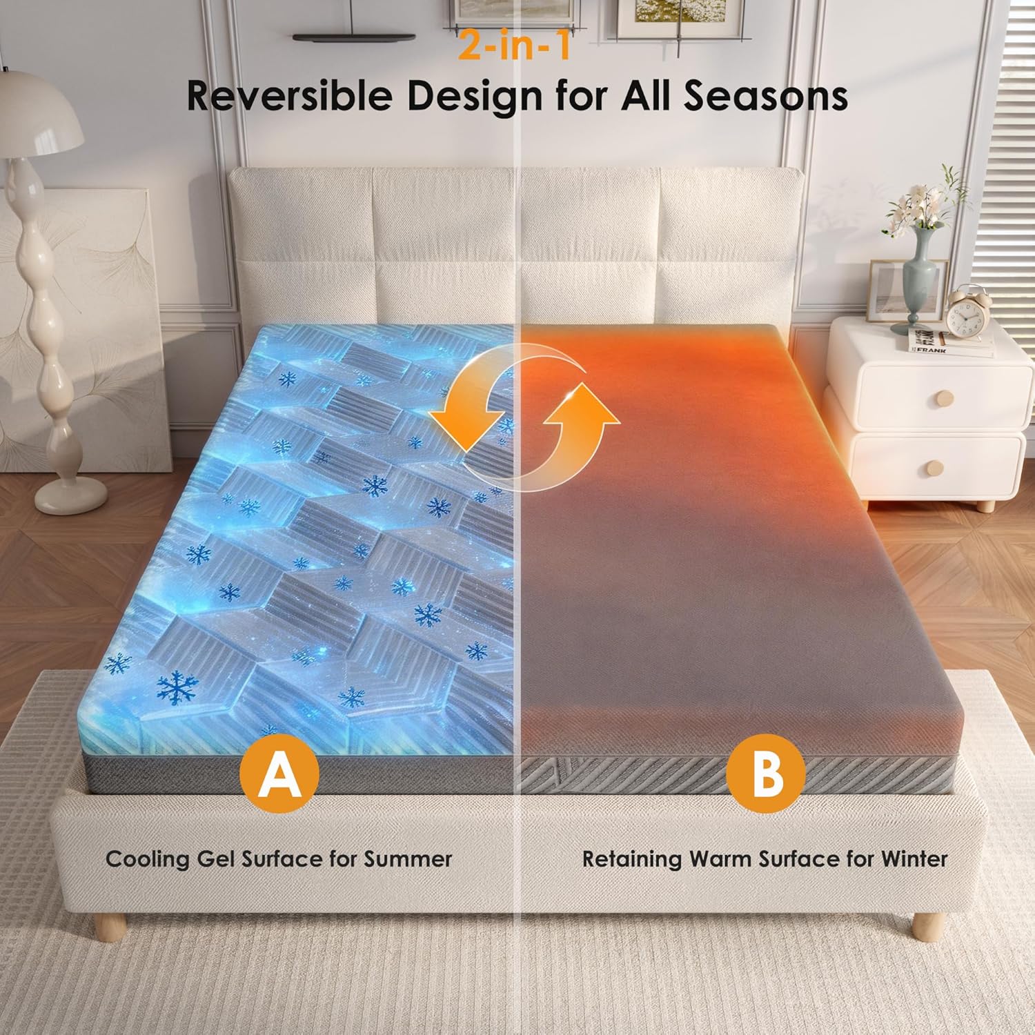 5 Inch King Size Dual-Sided Memory Foam Mattress, Cooling Gel Ice Silk Side for Summer & Soft Cotton Side for Winter, Medium Firm for Back Pain Relief, CertiPUR-US Certified, Washable Cover
