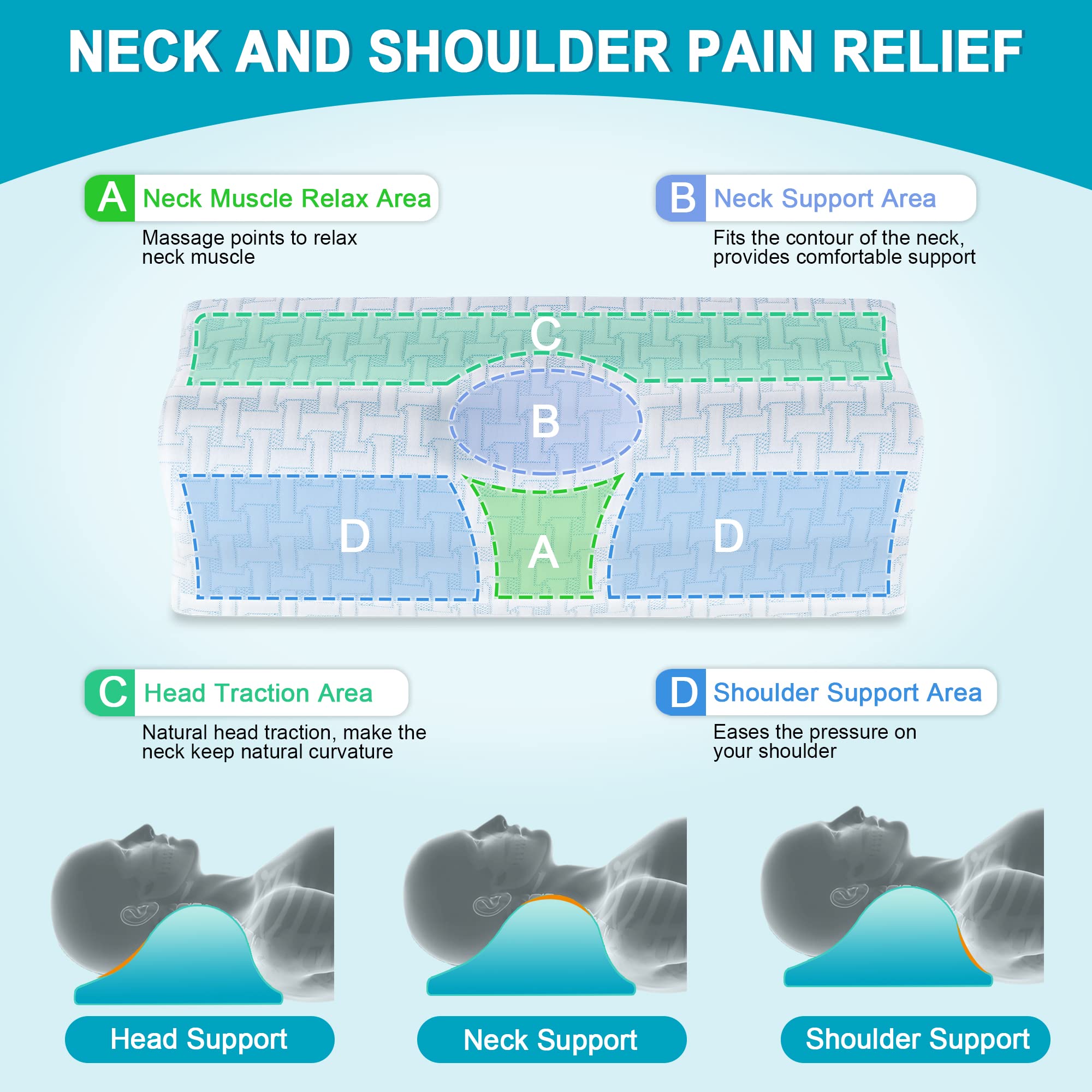 Elviros Cervical Neck Pillow, Adjustable Bolster Pillow, 2 in 1 Contour Memory Foam Pillows for Neck Pain Relief Sleeping, Orthopedic Roll Pillows for Side, Back Sleepers (Blue)