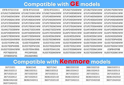 Miniatura 5 de WH44X10288 Reemplazo de cerradura de tapa para GE GUD24GSSM0WW GUD24GSSM1WW GUD27EESN0WW GUD27ESPM0DG GUD27ESPM1DG GUD27ESSJ0WW GUD27ESSJ1WW