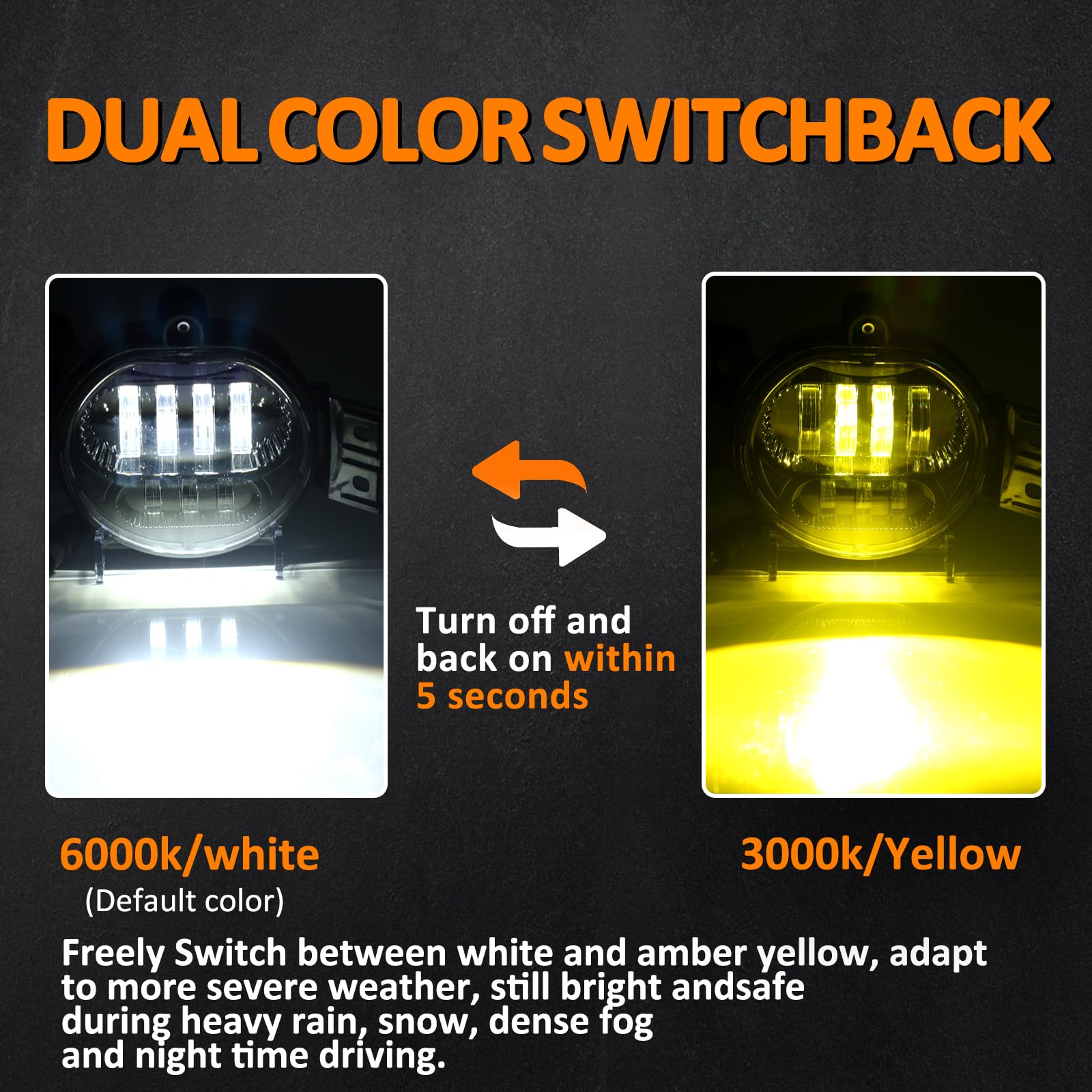 For Dodge Ram 1500 LED Fog Lights Dual Color Compatible with Dodge Ram 1500 2002-2008 Dodge Ram 2500/3500 2003-2009 Durango Truck 2004-2006 DOT Approved LED Driving Lamp (Dual Color Light)