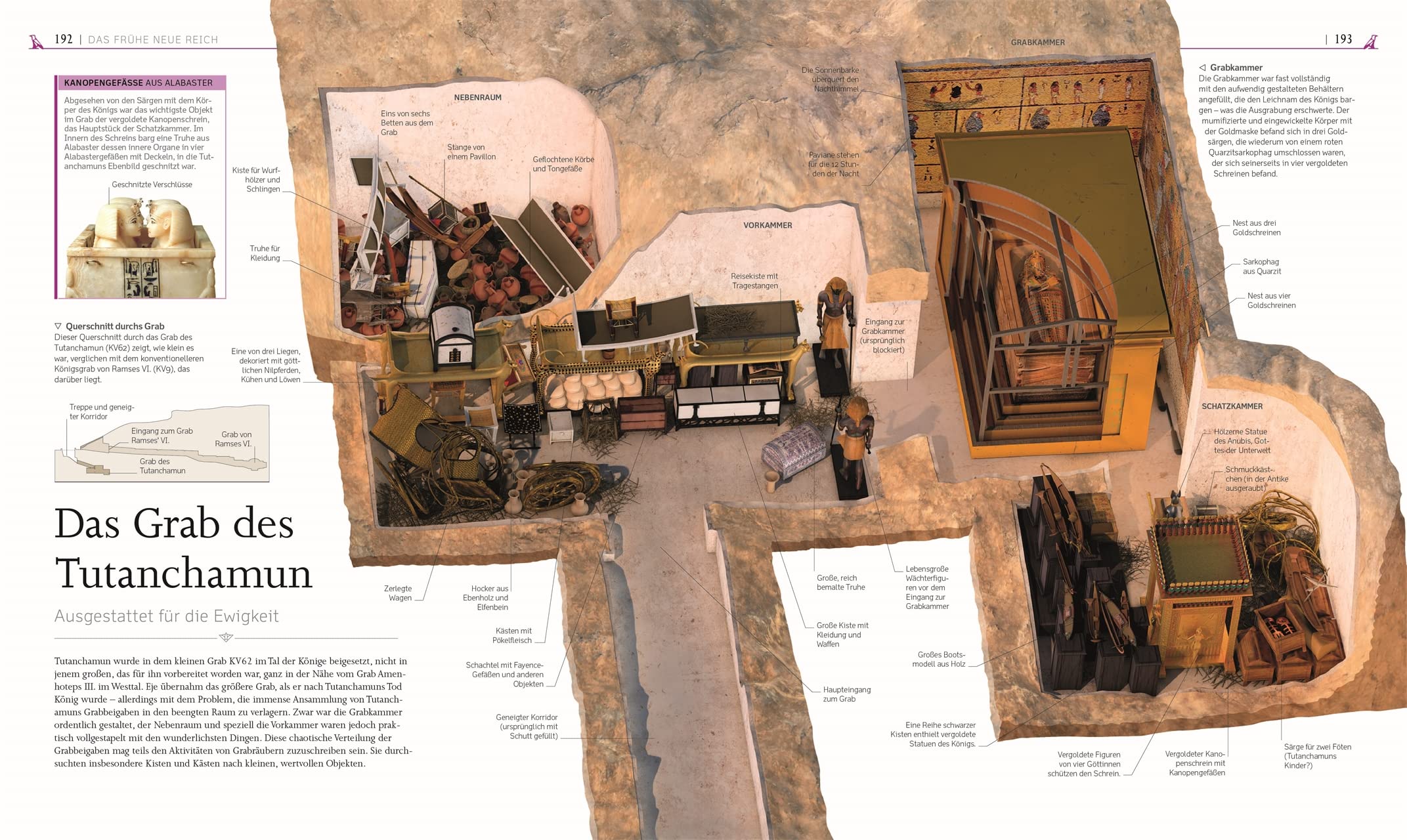 Das alte Ägypten: Die visuelle Geschichte. Hochwertiger Bildband mit 850 Fotos, 3D-Illustrationen, Karten und Zeitleisten (DK Kulturgeschichte)