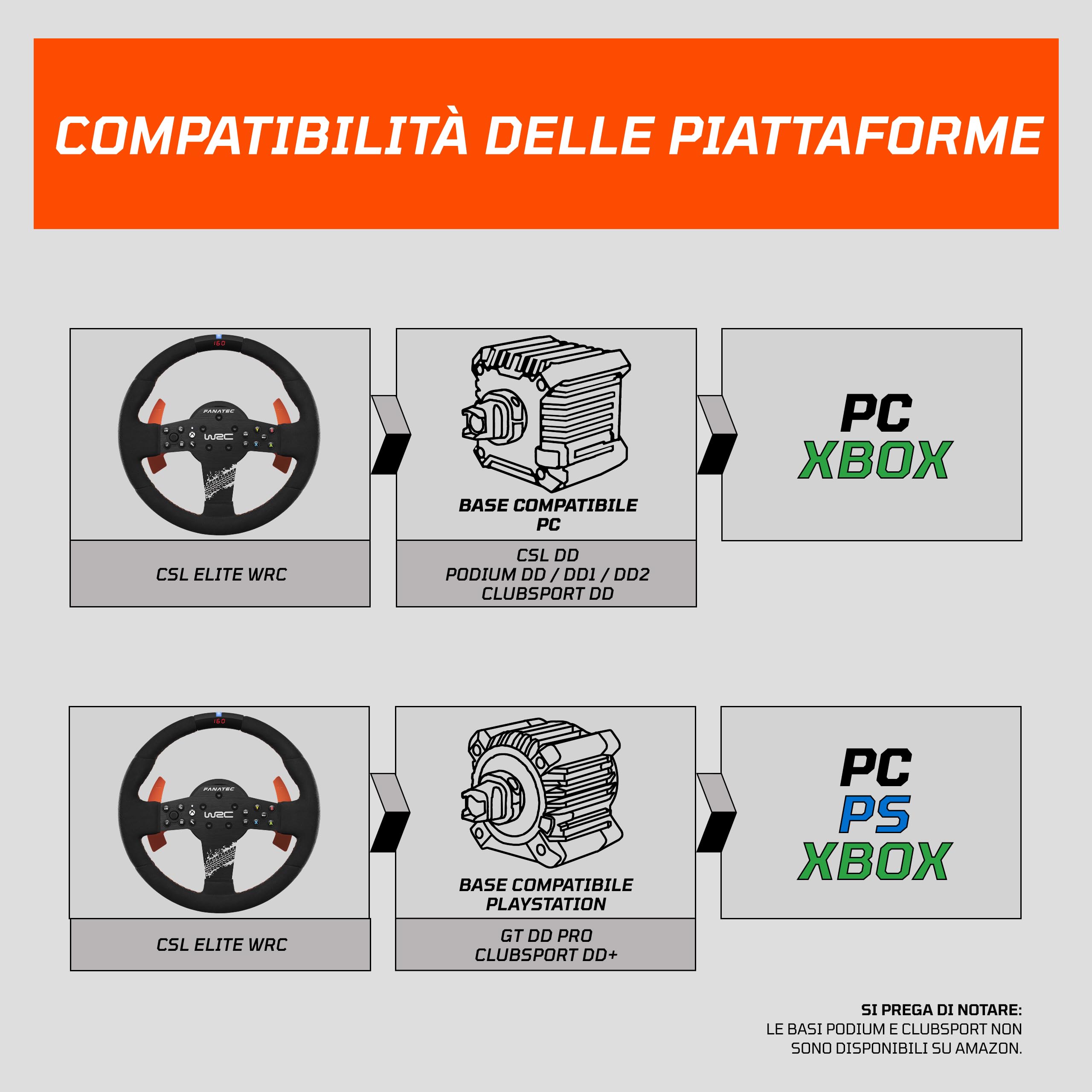 FANATEC CSL Elite Volante da Corsa WRC Xbox Rally Sim Rivestimento Alcantara LED RevStripe Paddle Rimovibili Plug-e-Play PC PS5 PS4 Xbox Series X|S Xbox One