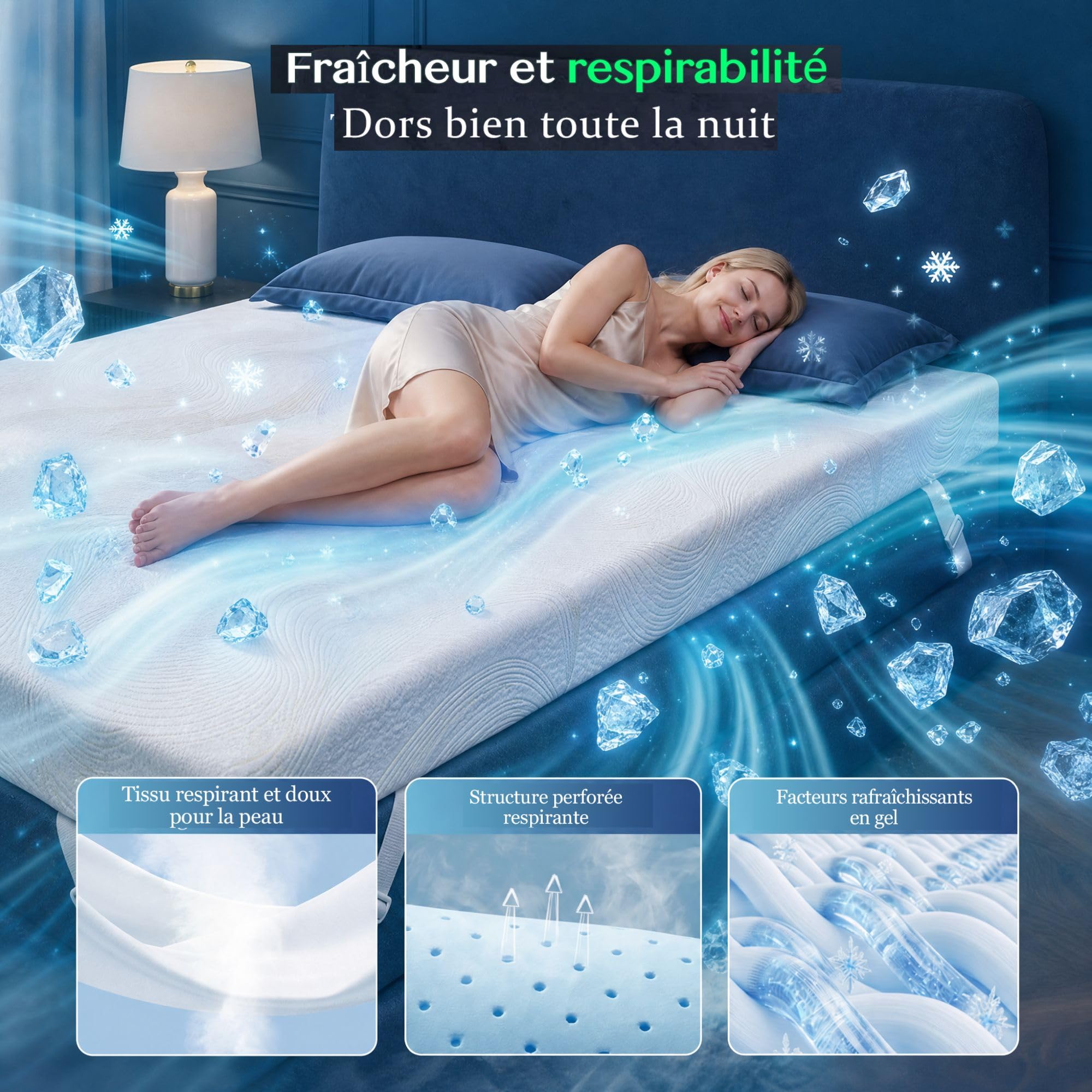 Surmatelas 140x190 memoire de Forme Gel, 10 cm Épaisseur, Moelleux & Respirant, Housse Amovible Lavable, 100 Jours Test Sommeil, sur Matelas 2 Personnes, pour Camping-Car, Boxspring