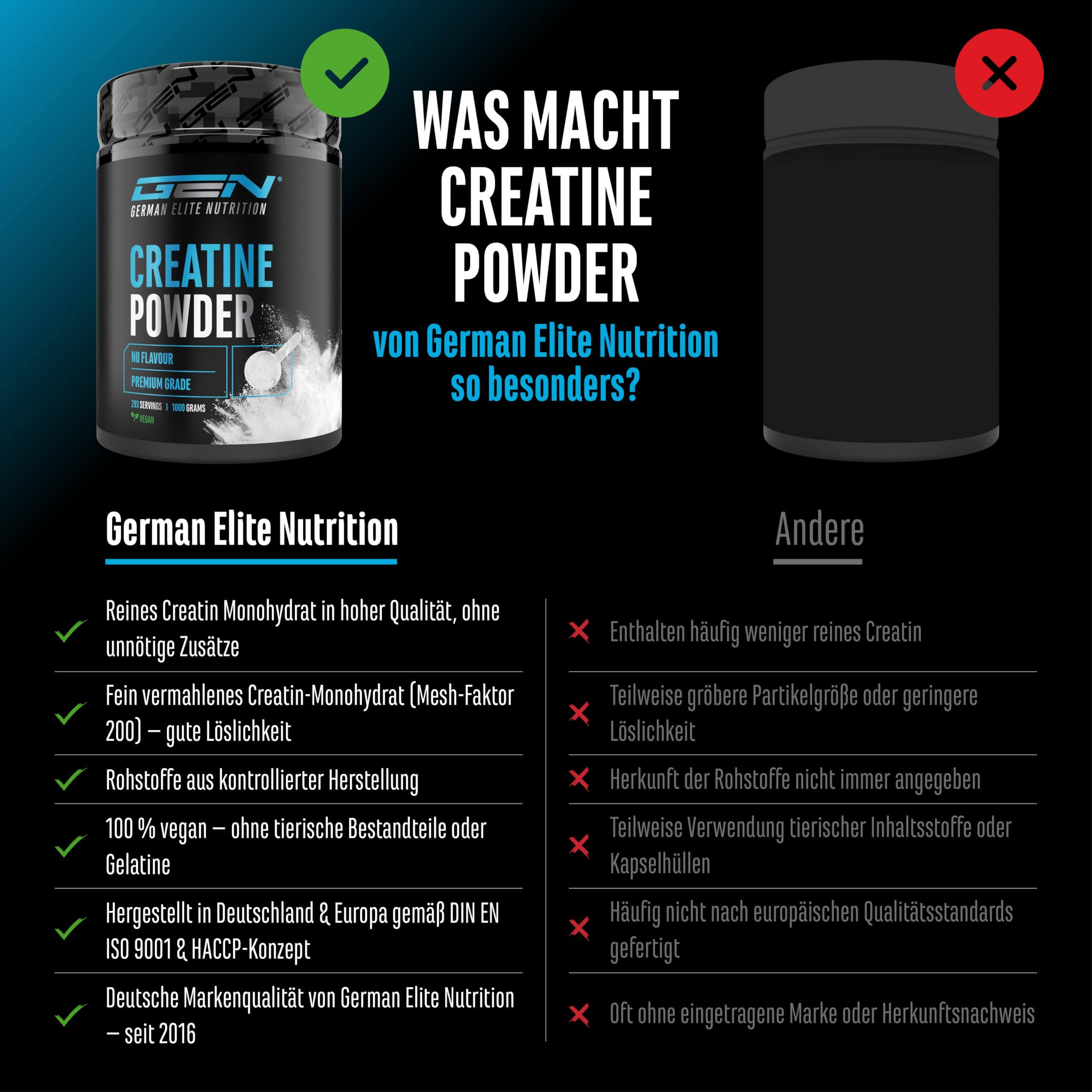 Creatin Pulver - 1kg / 1000 g - Creatine Monohydrat Pulver - Optimale Löslichkeit & mikrofein - Vegan - 293 Anwendungen - German Elite Nutrition | 293 Portionen, mikrofein löslich, Mesh Faktor 200, vegan, ohne Zusätze