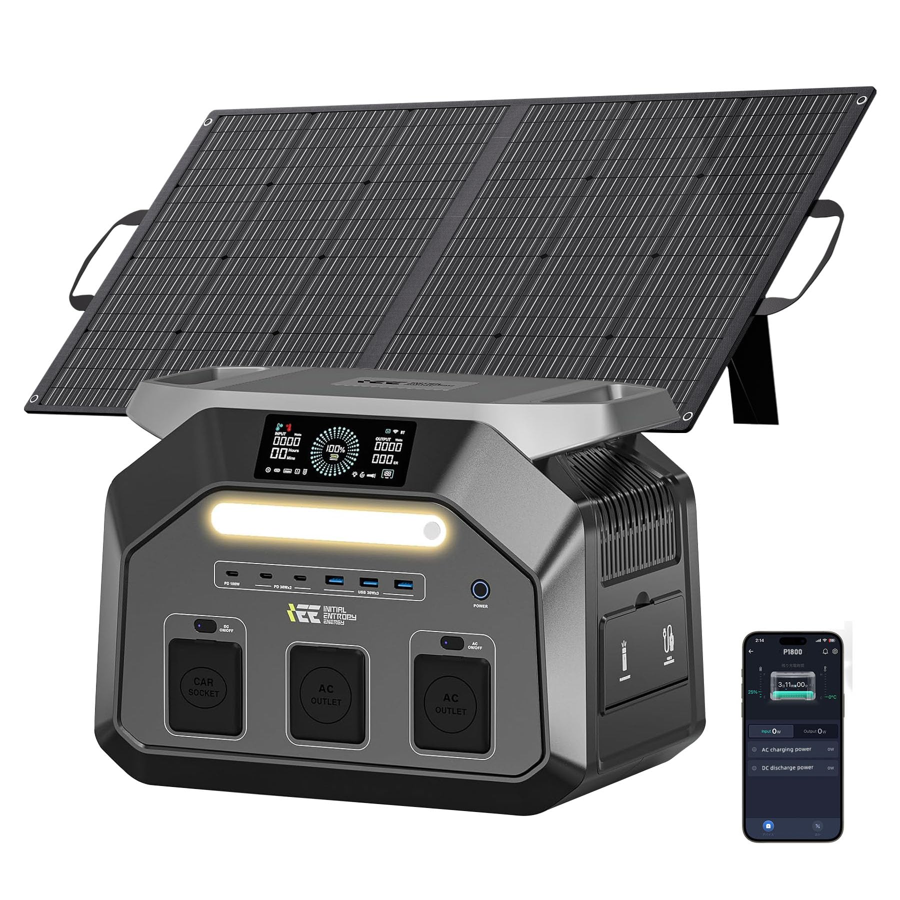 IEE P1800 Centrale Elettrica Portatile 1800W con Pannello Solare da 400W, 1024Wh Generatore Solare LiFePO4, Ricarica rapida 0-80% in 45 min, Portable Power Station per Casa, Viaggi e Campeggio