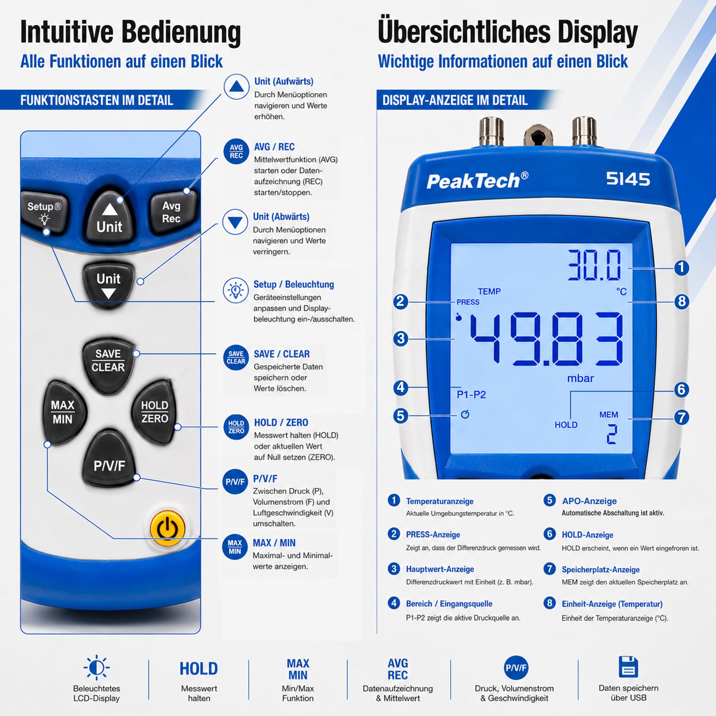 PeakTech 5145 - Differenzdruck Manometer max. 50 mBar mit USB