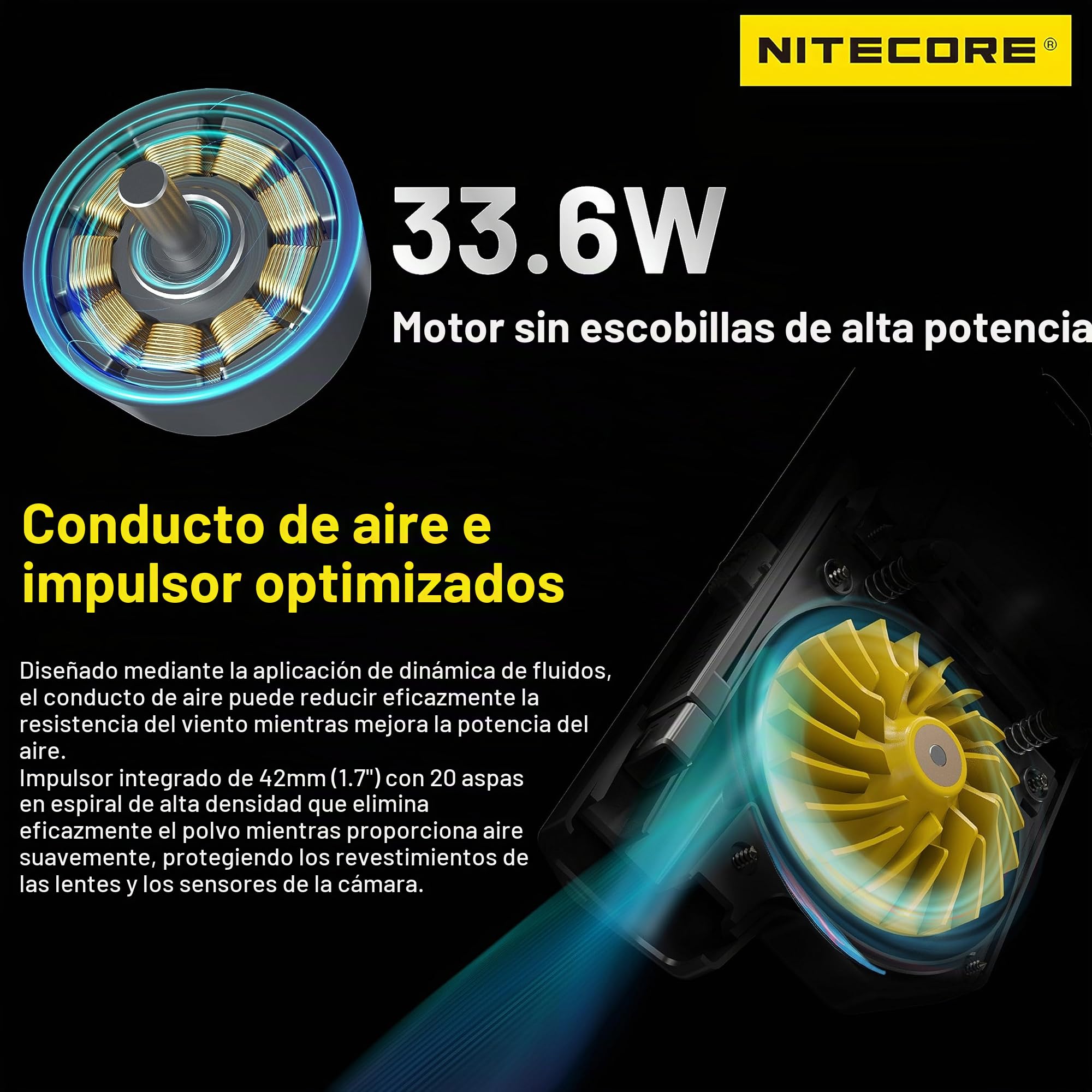NITECORE BB21 Kit de limpieza de cámara de soplador de aire para fotografía electrónica con kit de limpieza multiusos NIA004, cepillo de limpieza de lentes, guantes antideslizantes de limpieza de