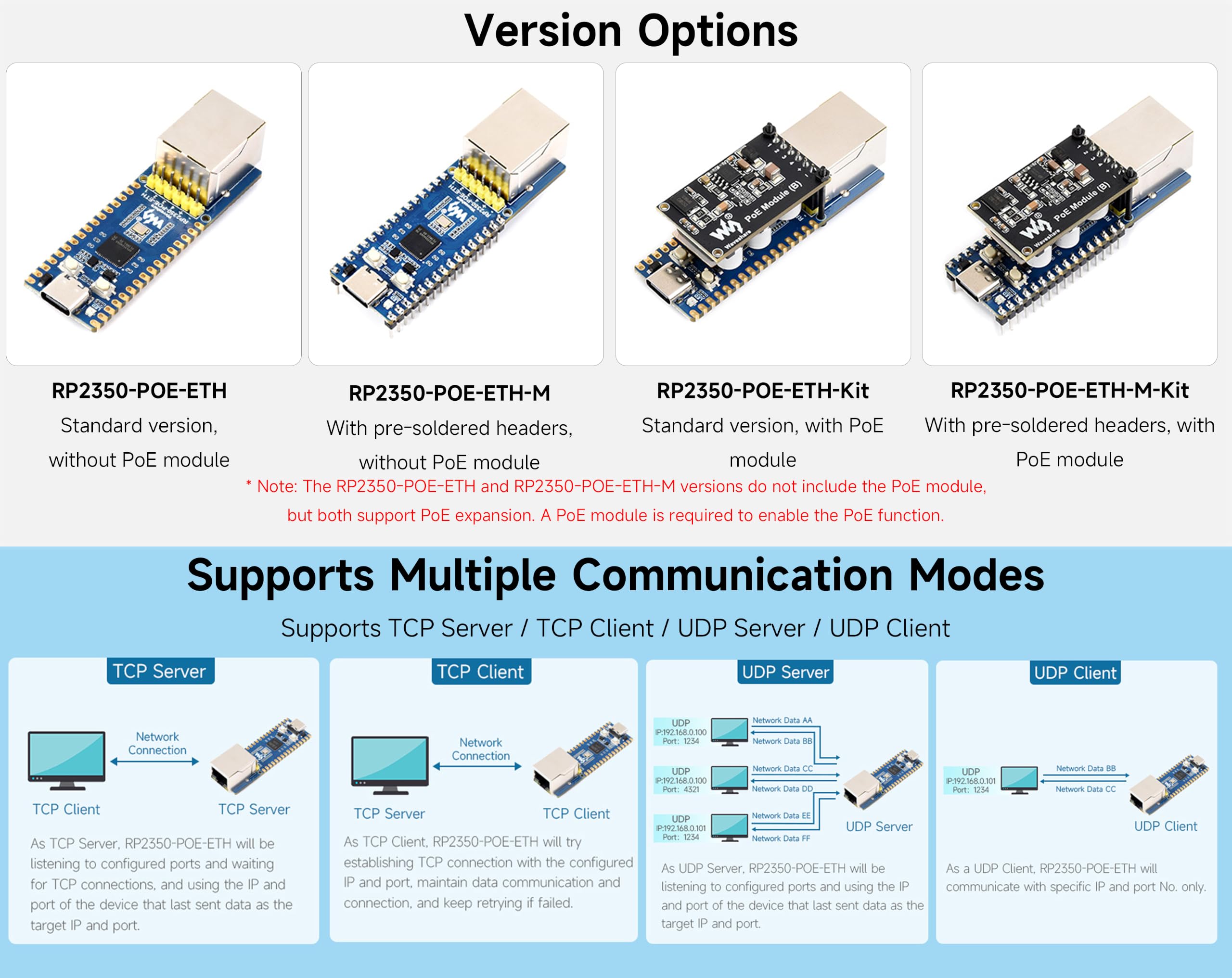 RP2350-POE-ETH Carte de développement, avec en-têtes pré-soudés et module