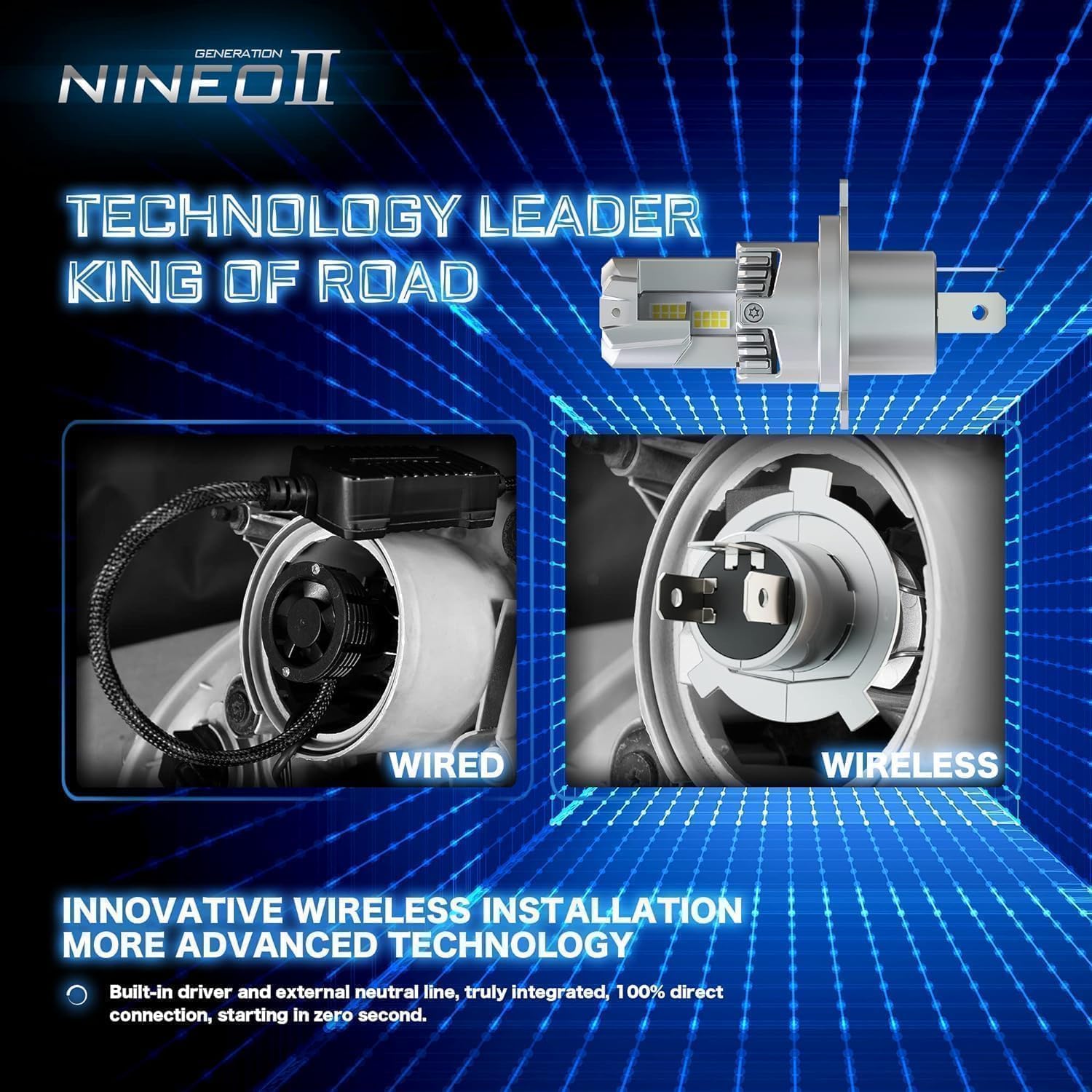 NINEO H4 Bulbs, Wireless 600% Super Bright Dual Beams 6500K Plug&Play Fog Light Pack of 2