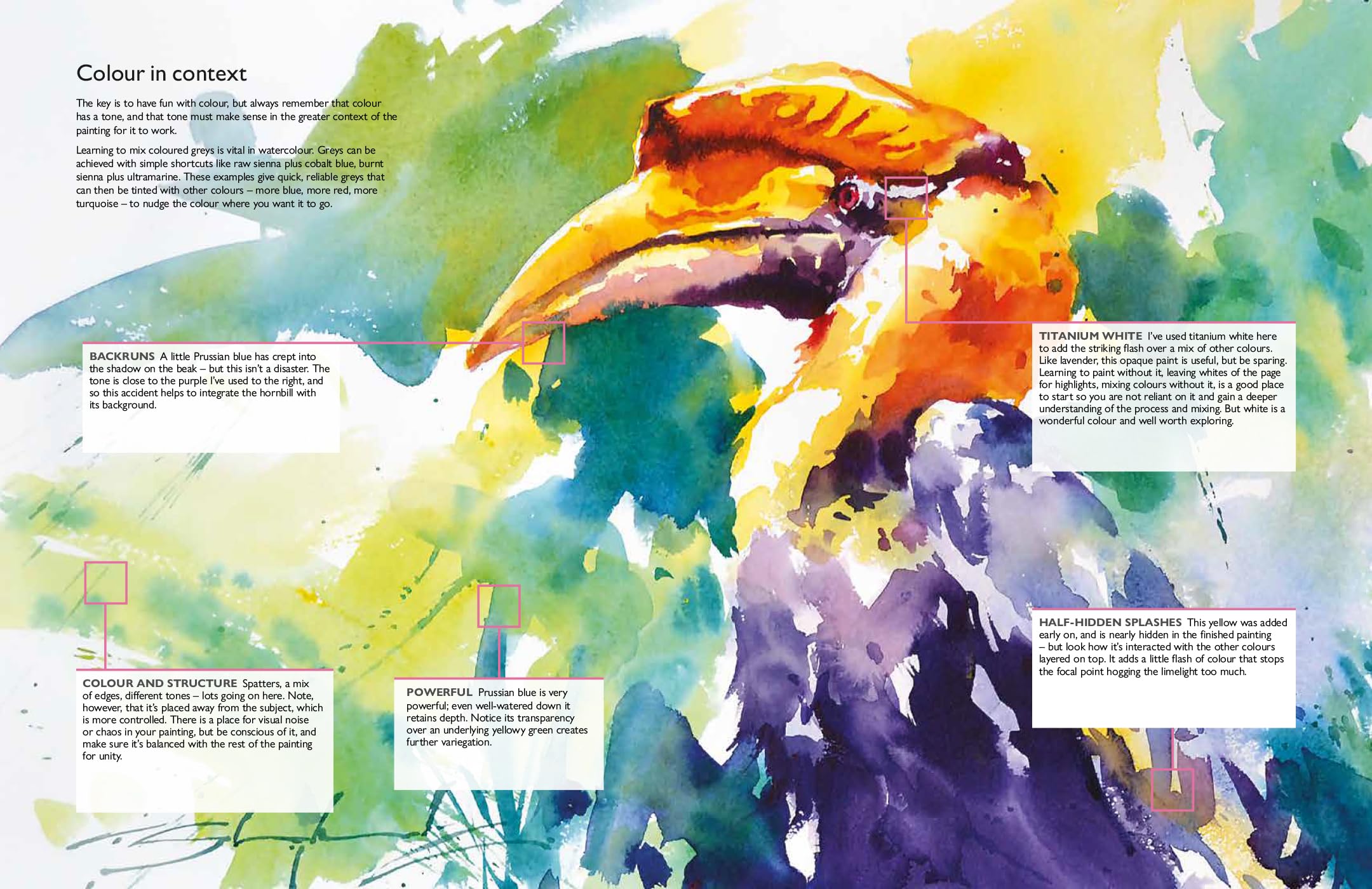 Watercolour: The Ultimate Guide to Loose, Expressive Watercolour Painting