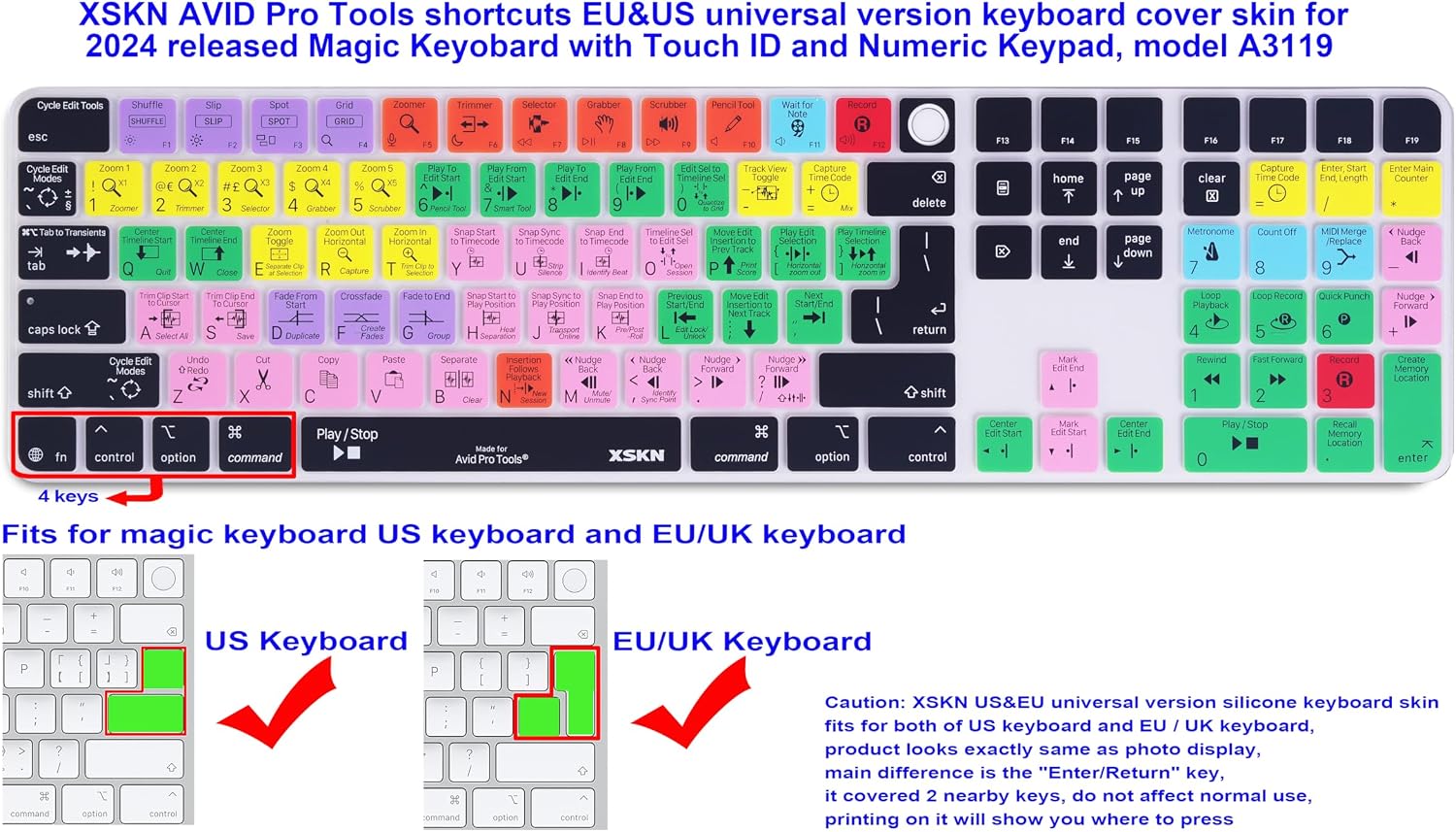 XSKN Avid Pro Tools Shortcuts Keyboard Cover Skin Fits for Apple 2024 iMac M4 Chip Magic Keyboard with Touch ID and Numeric Keypad A3119