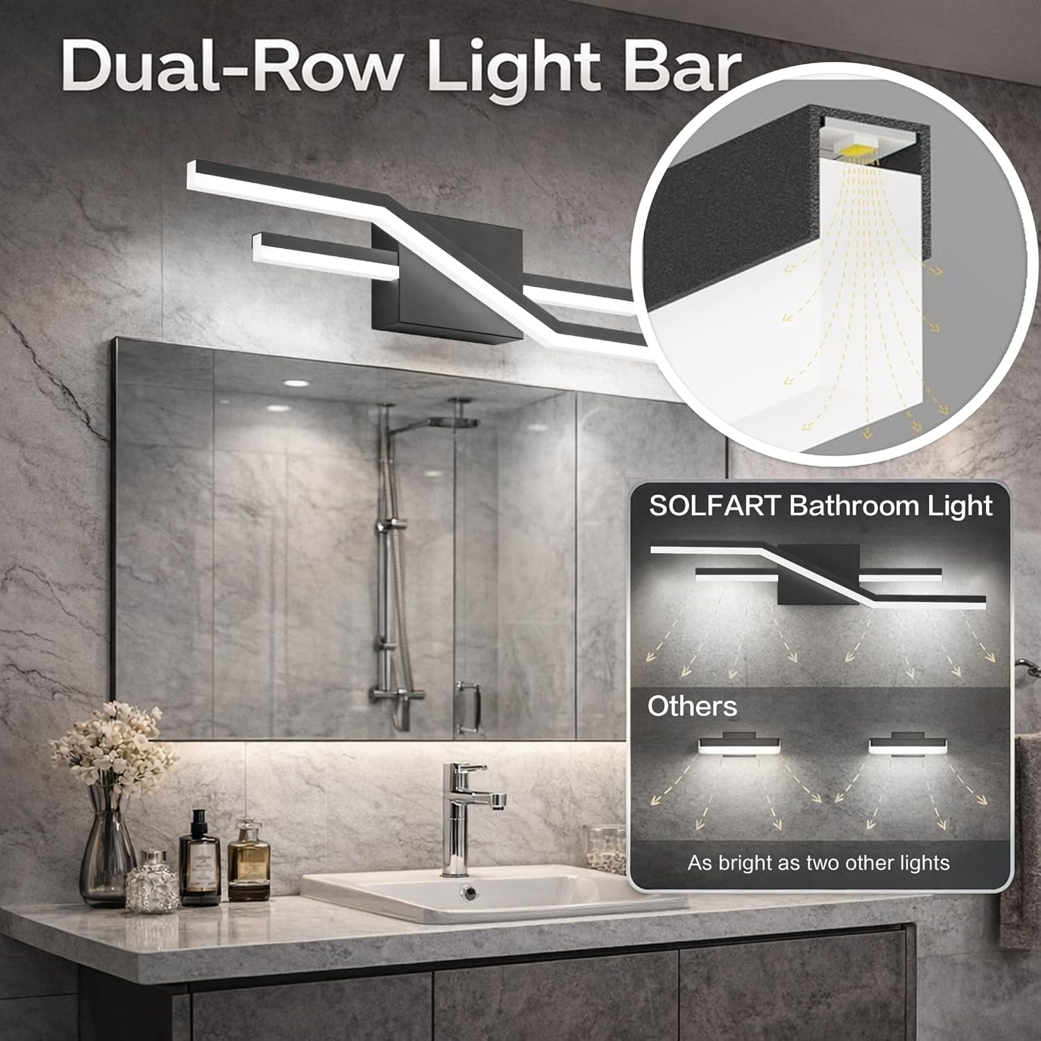 SOLFART Bathroom Light Fixtures Matte Black Dimmable LED Bathroom Vanity Lights Over Mirror 24 Inch Modern Wall Lights - Image 2