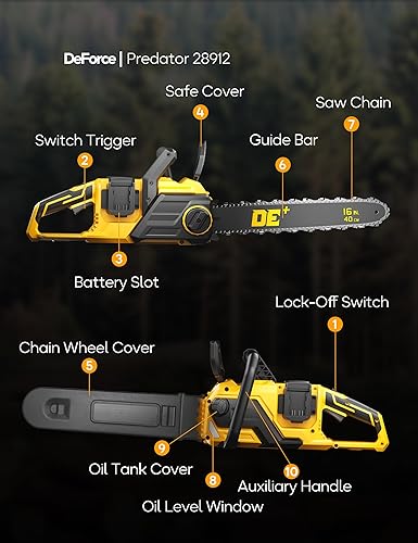 Miniatura 9 de DeForce Motosierra Eléctrica Inalámbrica de 16" 40V, para Baterías DeWalt 20V Max, Motosierra a Batería sin Escobillas, con Engrasador Automático,