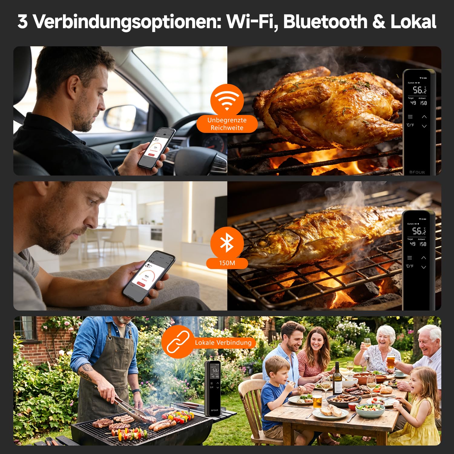 BFOUR Fleischthermometer Kabelloses,intelligente eigenständige Basisstation mit großem LCD-Display, unbegrenzter WiFi Reichweite, App Steuerung,Grillthermometer für Küche, BBQ, Grill, Backofen,Smoker