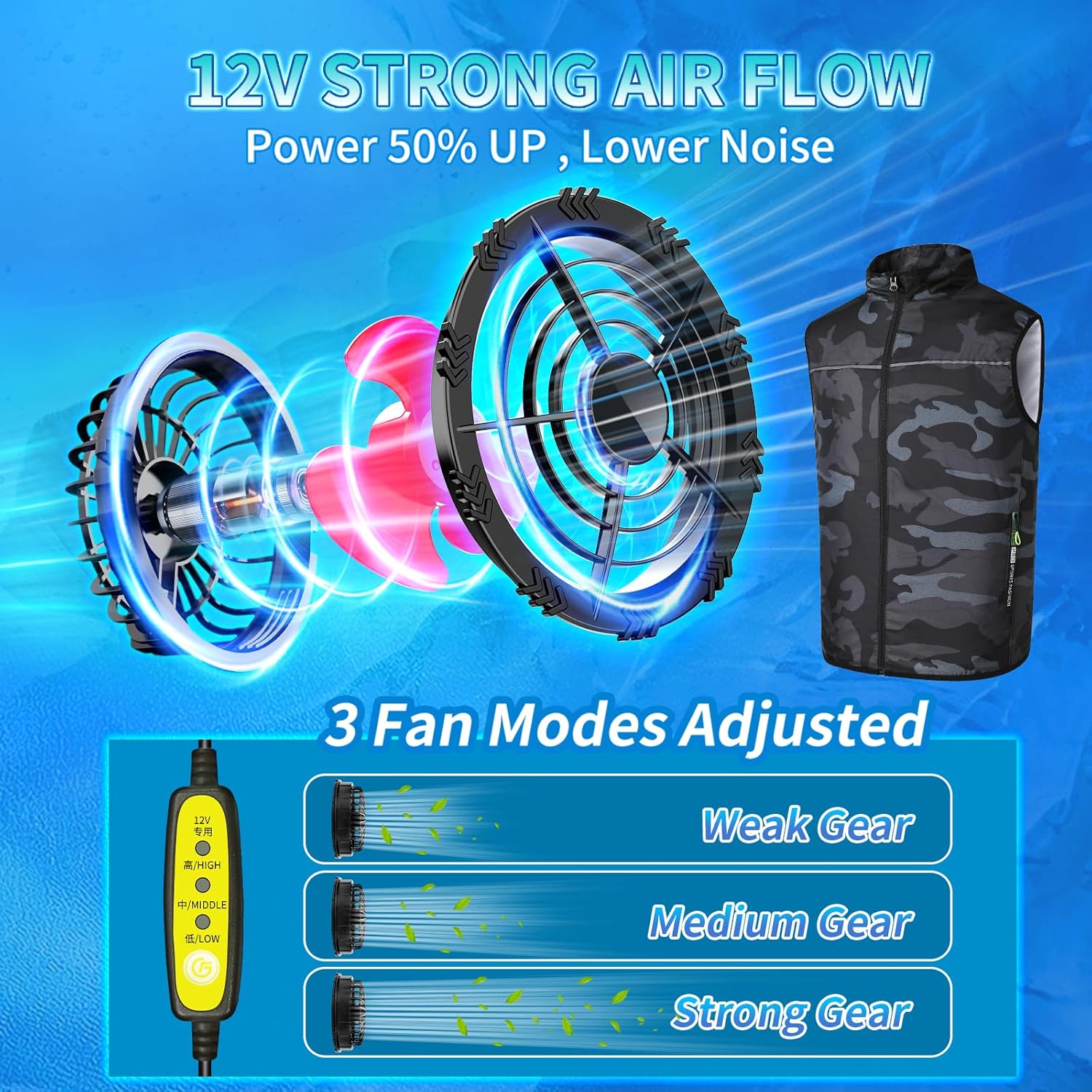 Cooling Vest with 20000mAh Battery Pack, Air conditioner Clothes with Two Fans, 12V Cooling Jacket for Working Outdoor - Image 3