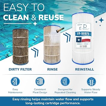 FP-161075- Pool Filter Replacement for Pentair Clean & Clear 75, CC75 Fits PAP75, R173214, 59054100, Unicel C-9407, Filbur FC-0685 | 75 Sq.Ft Cartridge | 1 Pack | Fits Clean & Clear 75, CC75, PAP75, R173214, 59054100, C-9407, FC-0685, SP75, Predator 75.