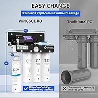 Vista 8 de WINGSOL WINGSOL Reverse Osmosis Water Filter, 0 TDS UV Space-Saving Tankless RO System, 10-Layer Filtration Under Sink, NSF/ANSI 42&53&58 Certified