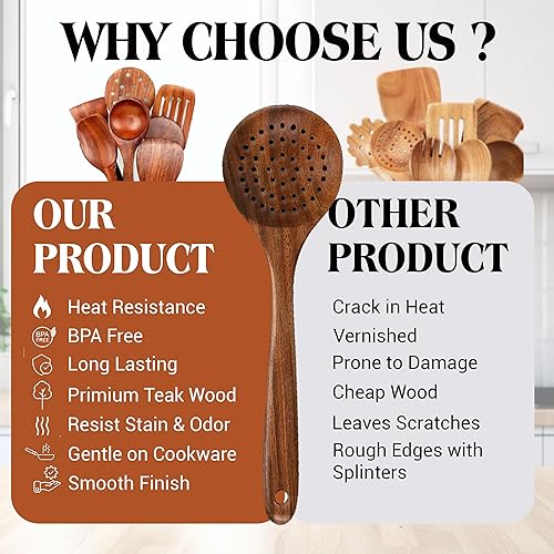 Miniatura 5 de KitchenClick - Juego de 9 cucharas de madera para cocinar, juego de utensilios de madera de teca con ganchos, soporte para cuchara, soporte