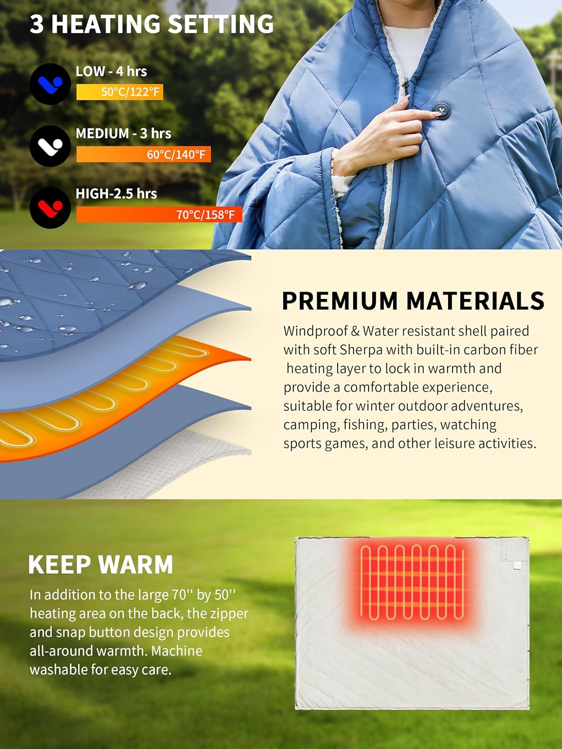 Heated Blanket Battery Operated,12V Heated Shawl Throw Blanket,Cordless heating pad with 15000 battery,Wearable Heated Blanket,Sherpa Lining,3 Heating Set for Car,Camping,Backpacking,Hiking,Travel