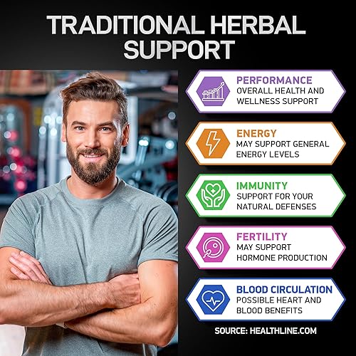 Miniatura 9 de Fadogia Agrestis Tongkat Ali Complejo y Aminoácidos Esenciales - Paquete de Energía y Recuperación