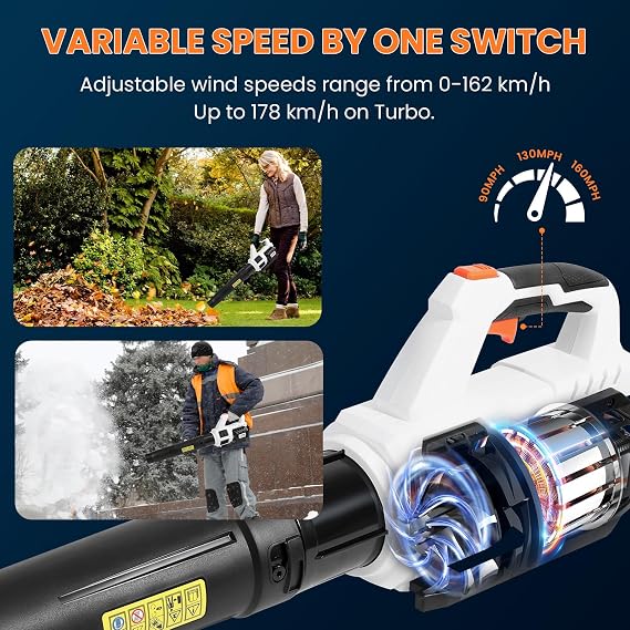 LIGO 20V Cordless Leaf Blower, Lightweight Handheld, Brushless Motor with 4.0Ah Battery for Lawn, Yard Debris and Light Snow