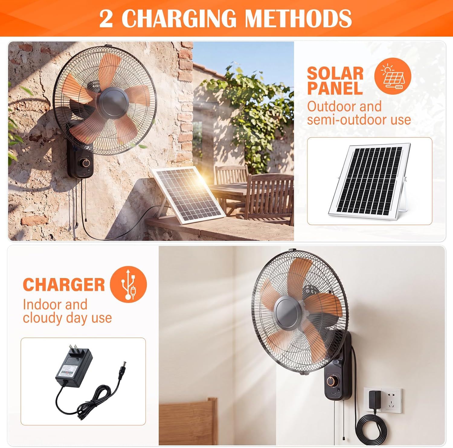 16" Solar Oscillating Fan for Wall Mount 7800mah Solar Battery Powered Household Fan with Charging Adapter, LED Lighting, 5 Blades 3 Speeds, for Bedroom Garage Patio Office Outside Indoor