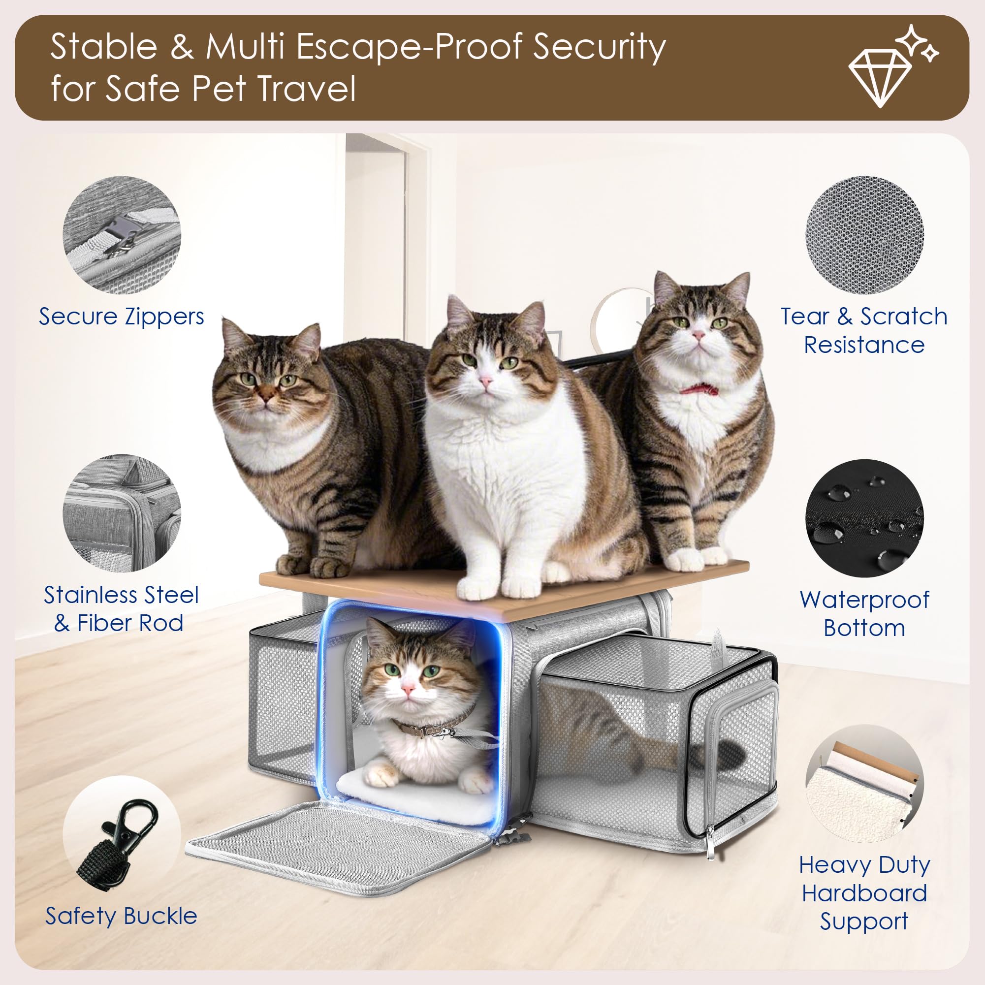 Top and 2 Sides Expandable Pet Carrier 17x11x9.5, TSA Airline Approved Small Dog Carrier for Small Dogs, Soft Side Cat Carrier with Self-Locking Zippers for Kitten,Rabbit, Puppy, Guinea Pig Grey