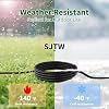 Product Photo 3