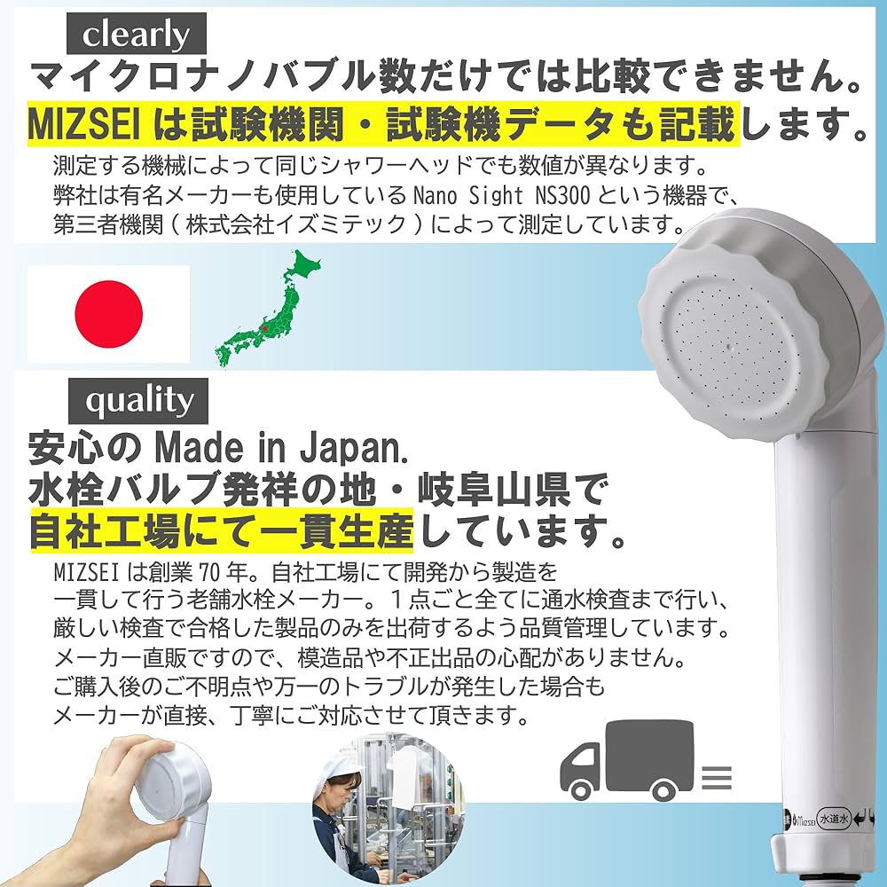 Amazon.co.jp: MIZSEI シャワーヘッド 浄水 マイクロナノバブル