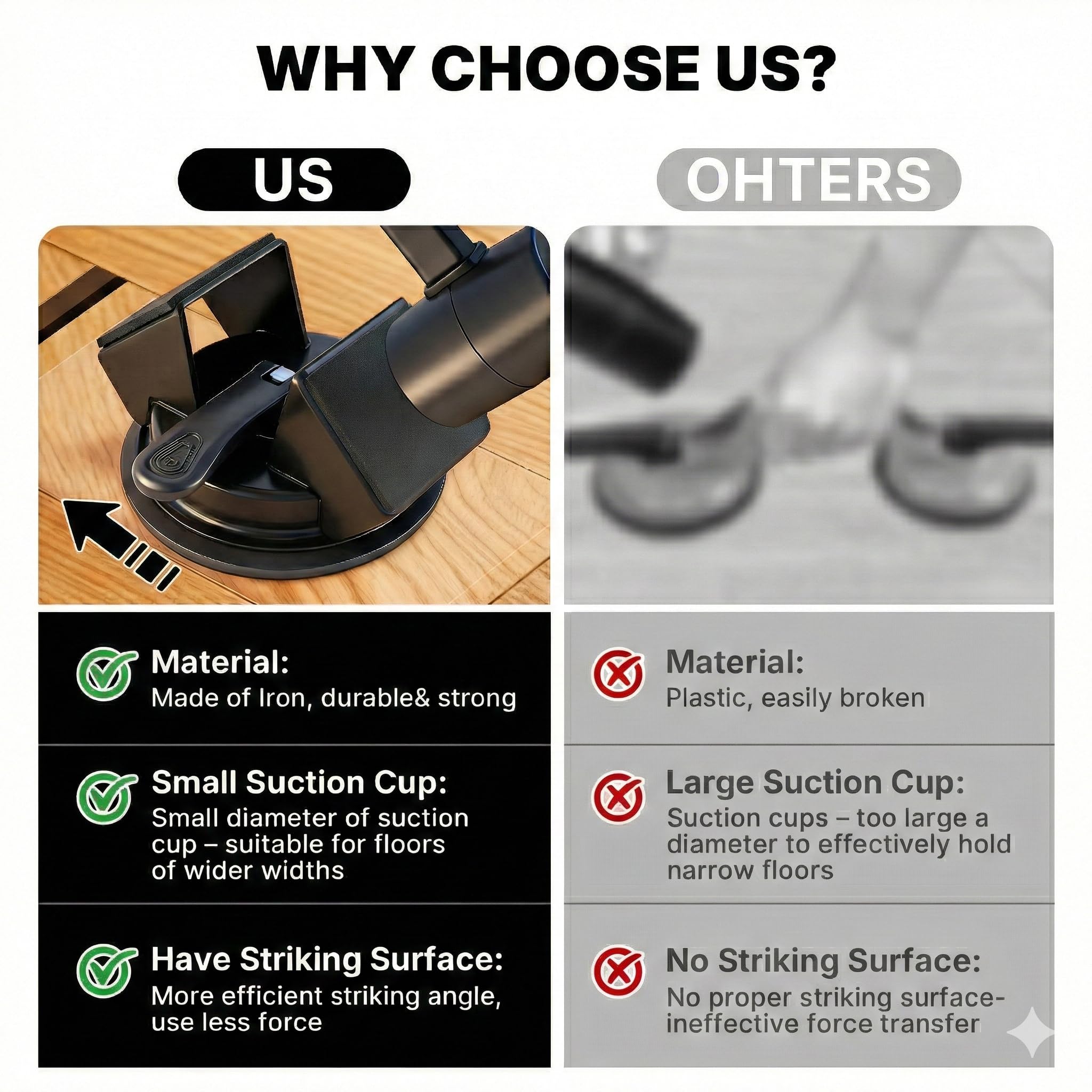 Floor Gap Fixer Tool Heavy Duty 45°Striking Surface Floor Gap Repair Tool Made of Iron & Enhanced Suction Cup with Slot Cutter and 5pcs Sticky Pads for Fixer Laminate/Vinyl Flooring Tools — view 6