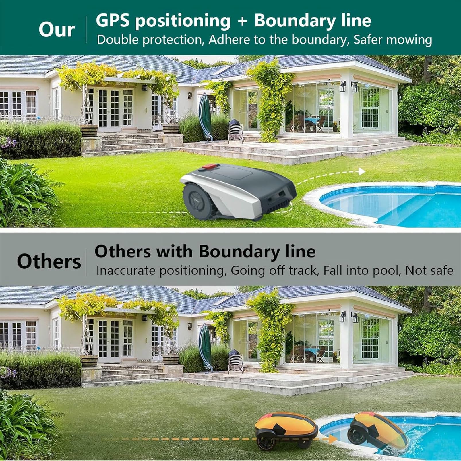 Robot Tondeuse à Gazon - Évitement Automatique des Obstacles Contrôle App Faible Bruit pour Cour/Jardin — vue 3