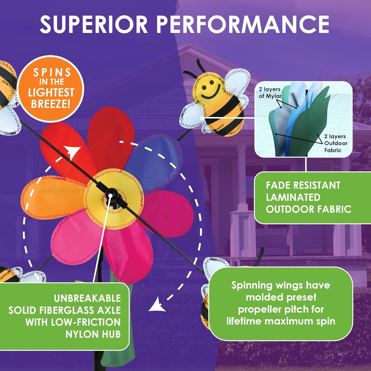 Whirligig Spinner Bumble Bees 13" – Adorable Nature-Themed Design, Weather-Resistant Outdoor Decor, Durable & Lightweight for Patios, Yards, and Gardens - Eye-Catching Wind Spinner