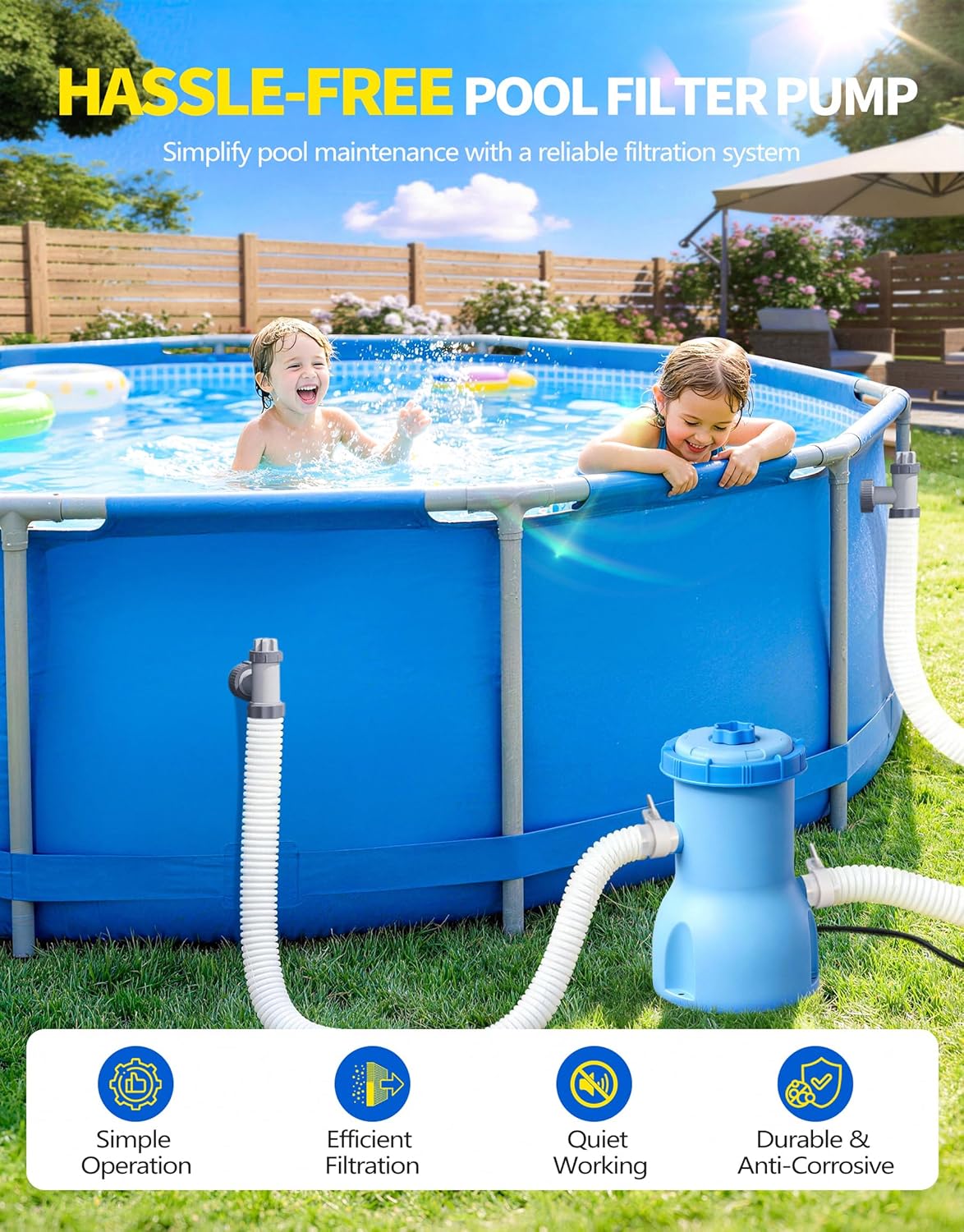 Standard Series Above Ground Pool Filter Pump - 800 GPH Flow Rate | Rapid Circulation & Micro-Debris Filtration, Pool Cartridge Filter Pump System - Keep Water Crystal Clean & Clear-Deep Blue