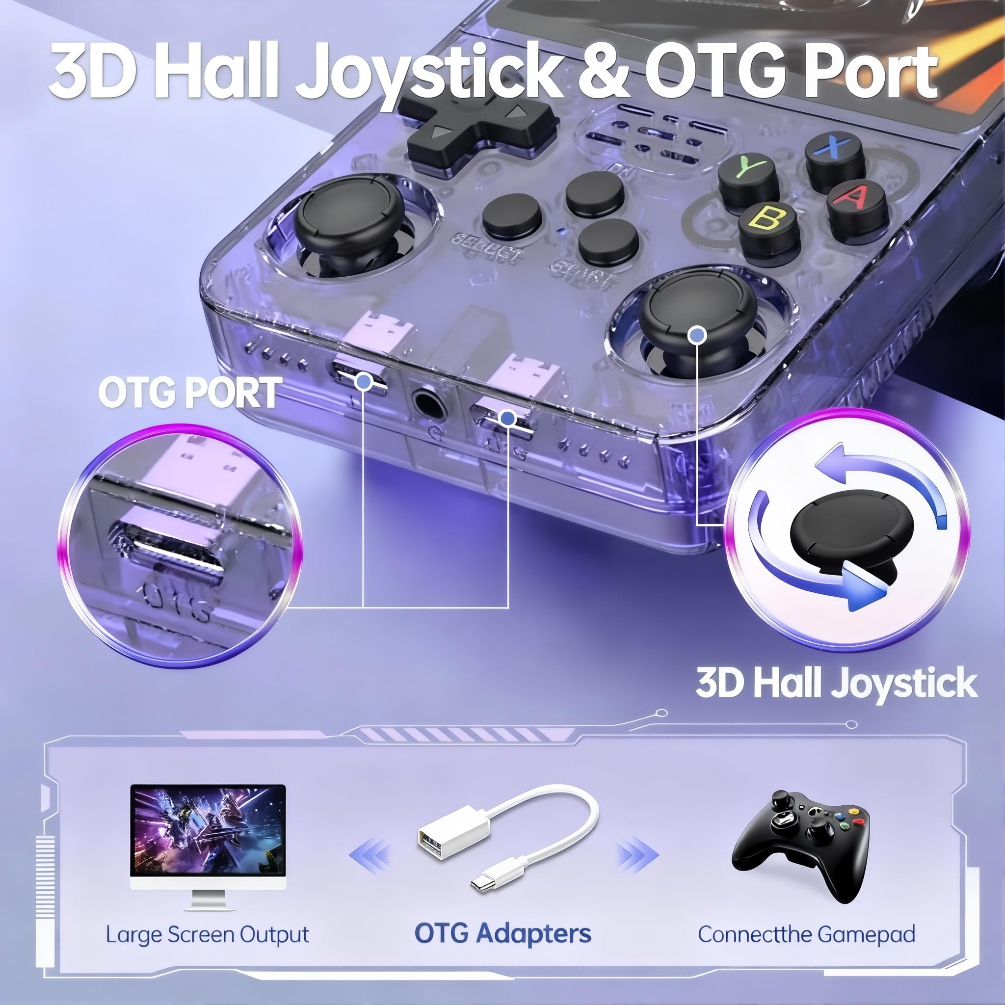 Console de Jeux Rétro R36S, Écran IPS 3.5", 128 Go, 40000+ Jeux Préinstallés, Système Open Source, Double Joystick, Batterie 3500mAh, Portable pour Adulte & Enfant (Transparente)