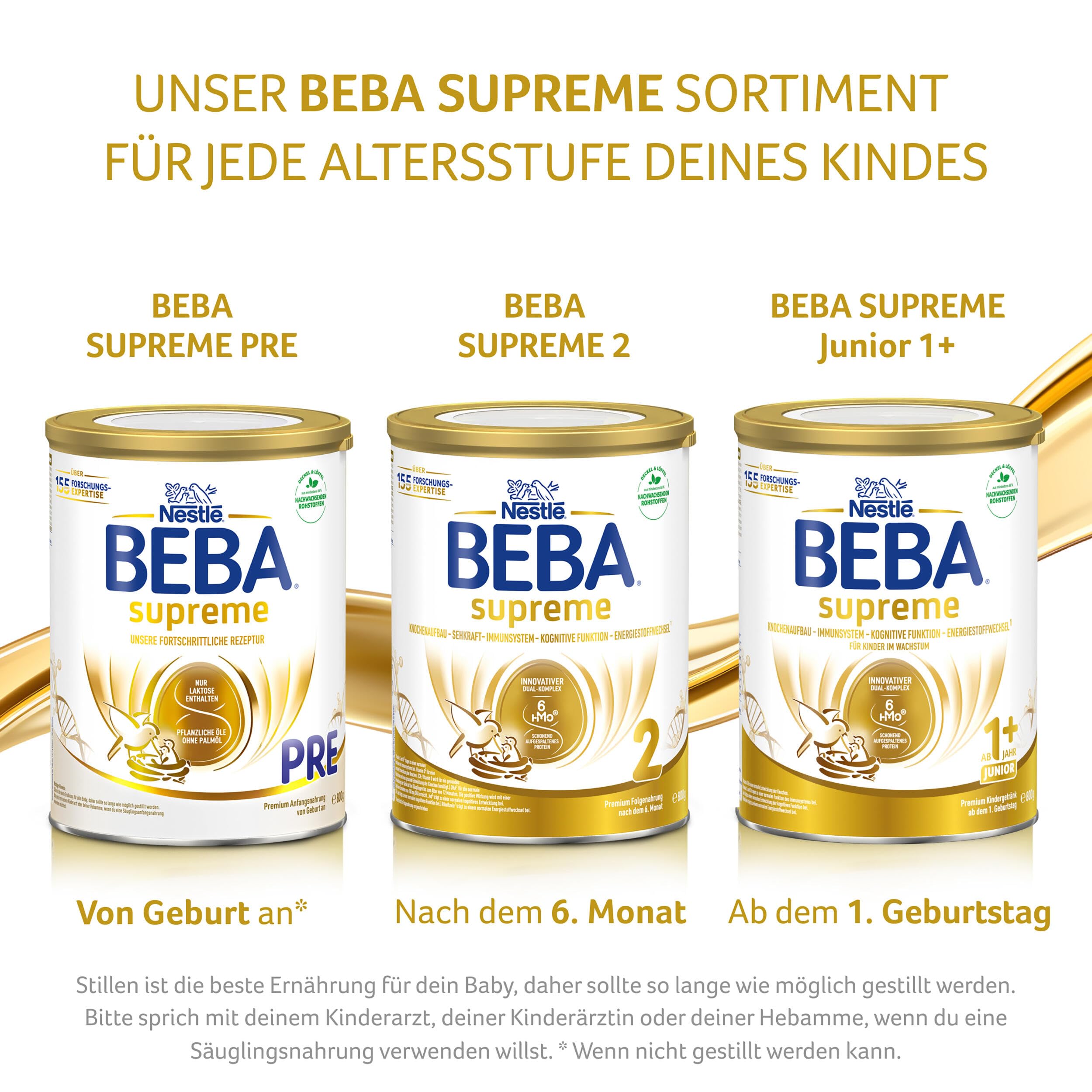 BEBA SUPREME PRE - Anfangsmilch von Geburt an, Patentiertes Produkt, Nur Laktose, Ohne Palmöl, Ohne Fischöl, Babynahrung, Baby-Milchpulver, 6er Pack (6 x 800g)