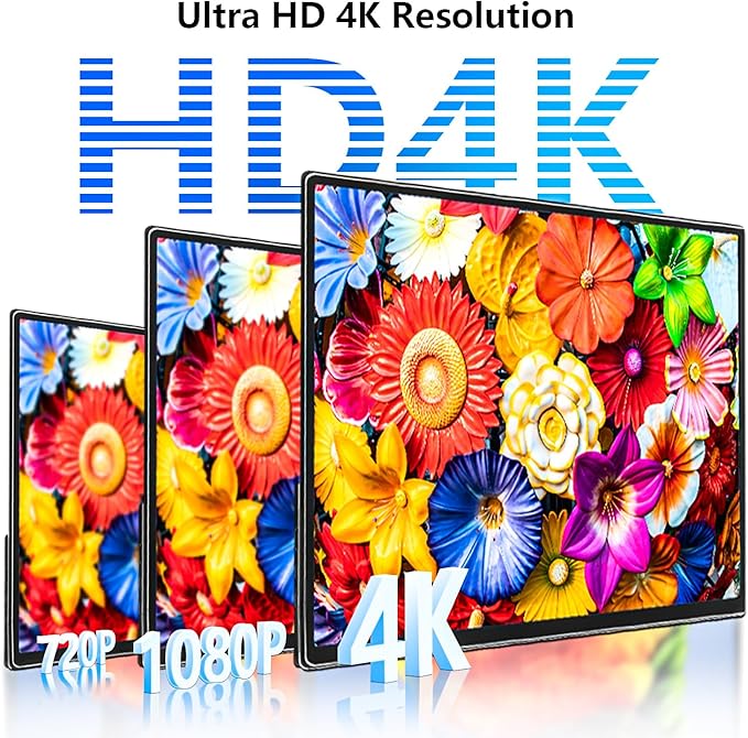 Monitor Portátil 24 Pulgadas 4K IPS 60 Hz miniatura 2