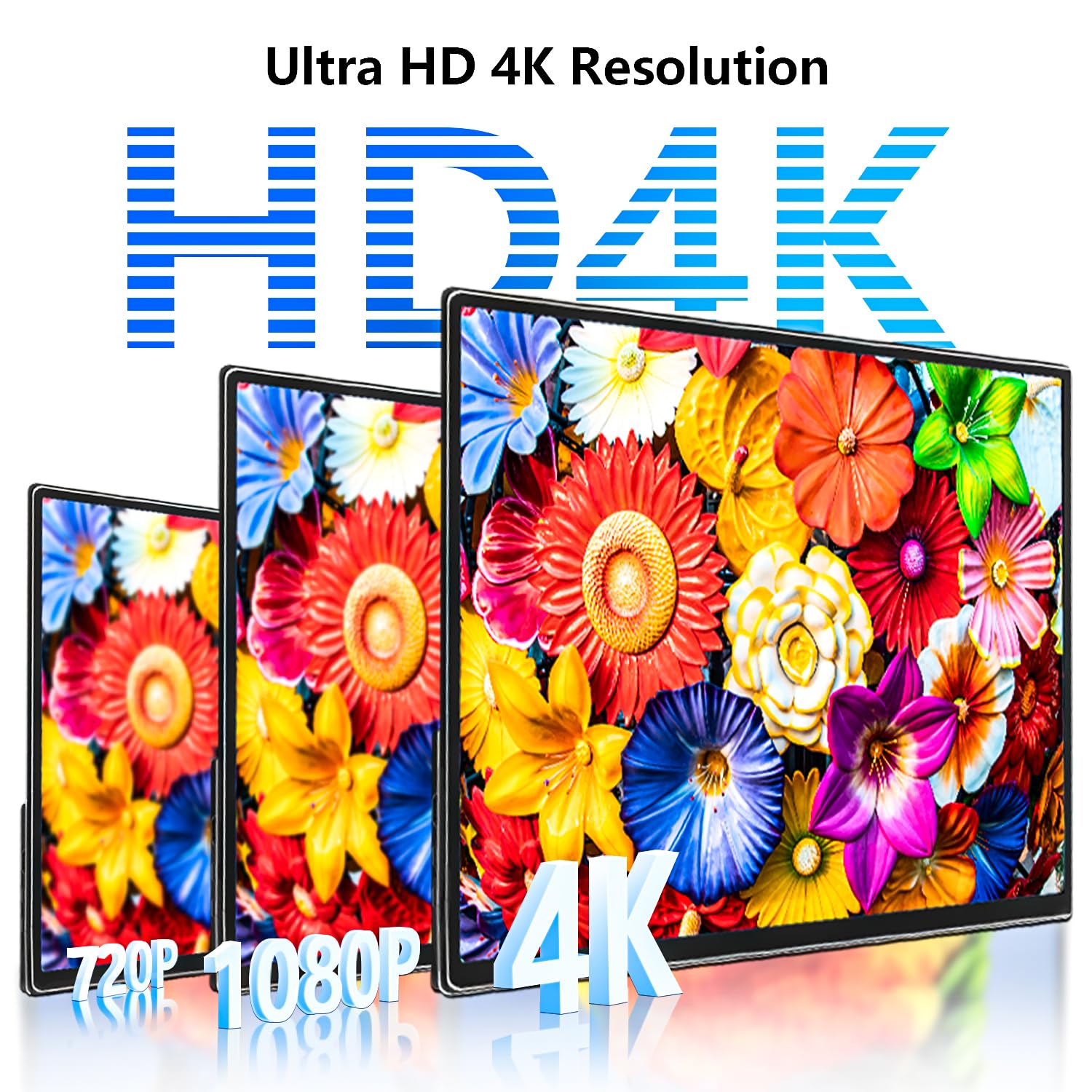 Condition photo showing Good Condition for 24” 4k 3840 * 2160 portable monitor 100hz 120% srgb usb-c hdmi large gaming second extender display monitor for macbook laptop,desktiop,ps5/4, xbox, switch,phone
