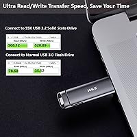 Vista 6 de SSK 1TB USB Drive, SSD externo rápido de 550MB/s de doble unidad 2 en 1 tipo C+ A USB3.2 Gen2 unidad SSD de estado sólido en formato lápiz