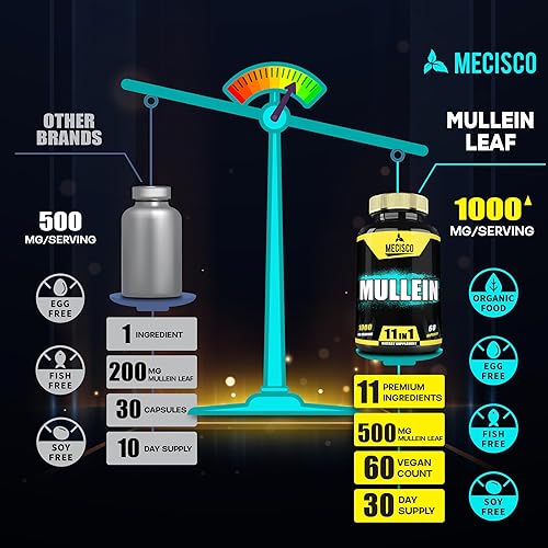 Miniatura 4 de Mecisco Suplemento de hoja de gordolobo con raíz de ginseng Panax, Cordyceps Sinensis y más - 60 cápsulas - Apoyo 11 en 1 para la salud