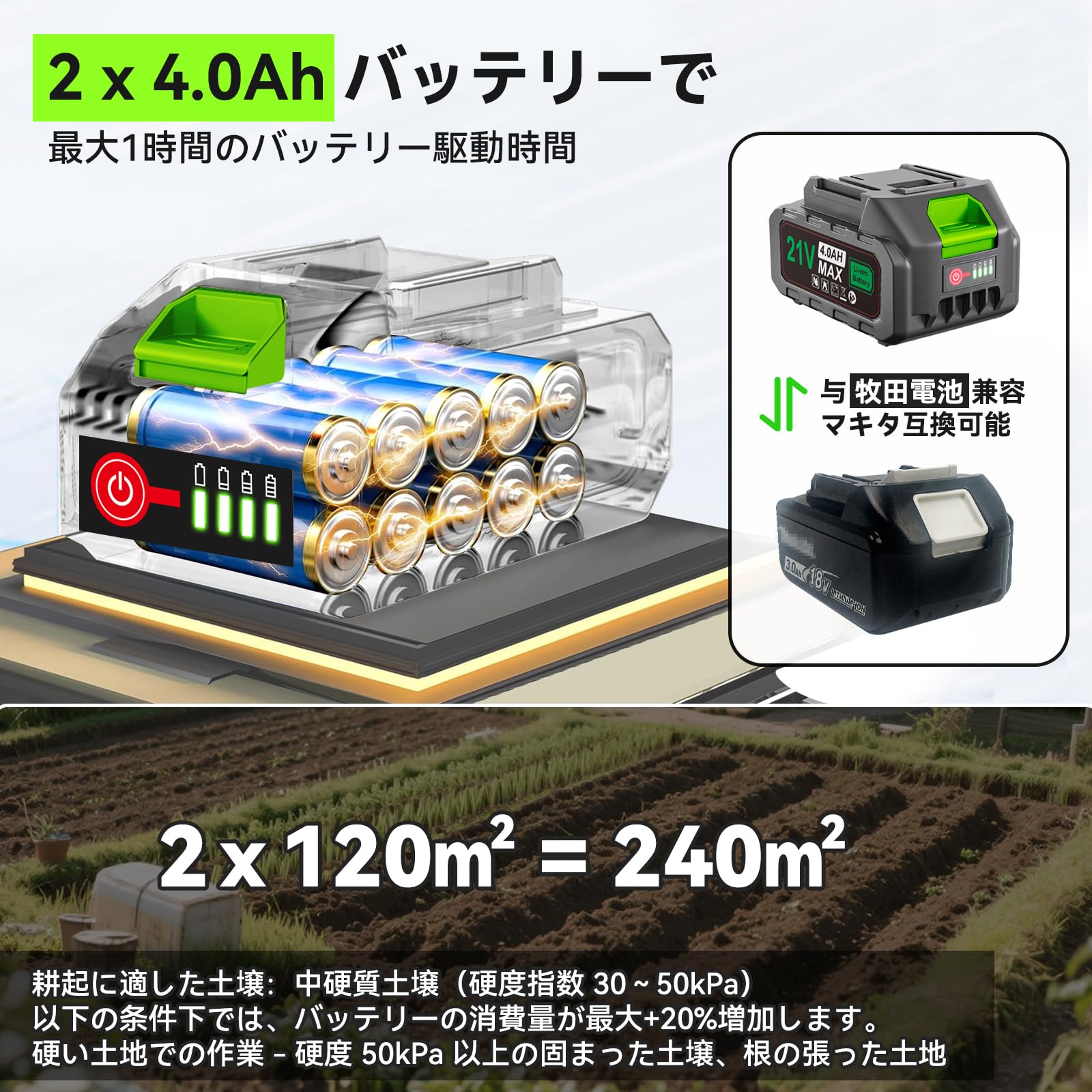 Amazon | 電動耕運機 家庭用 充電式【アップグレードモーターの放熱】2