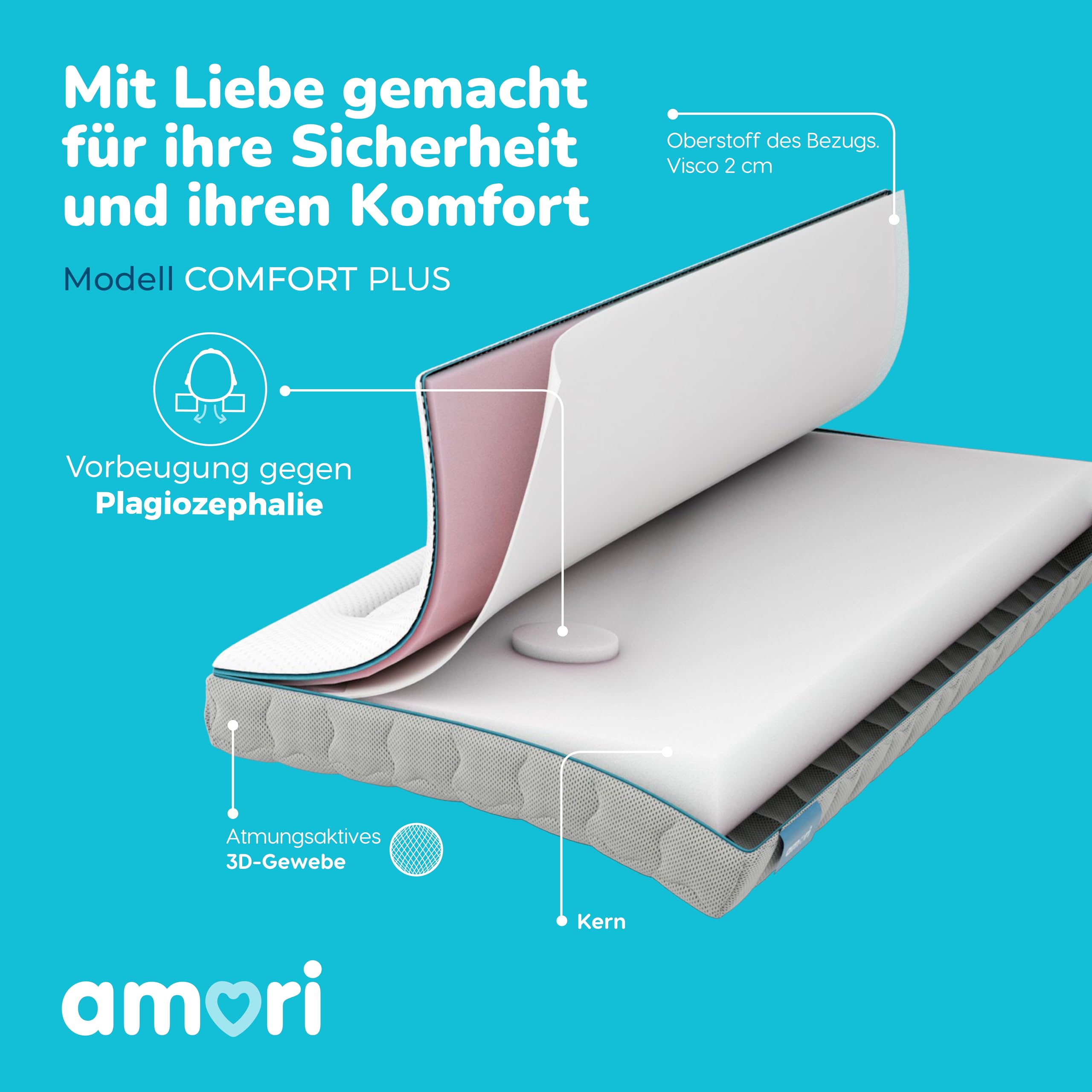 AMORI Matratze für Wiege 117 x 57 cm | Erstickungsschutz | Matratze Doppelseitig Winter - Sommer | Babybett Matratzen Atmungsaktiv und Hypoallergen | Waschbarer Bezug | Öko-Tex | Comfort Plus