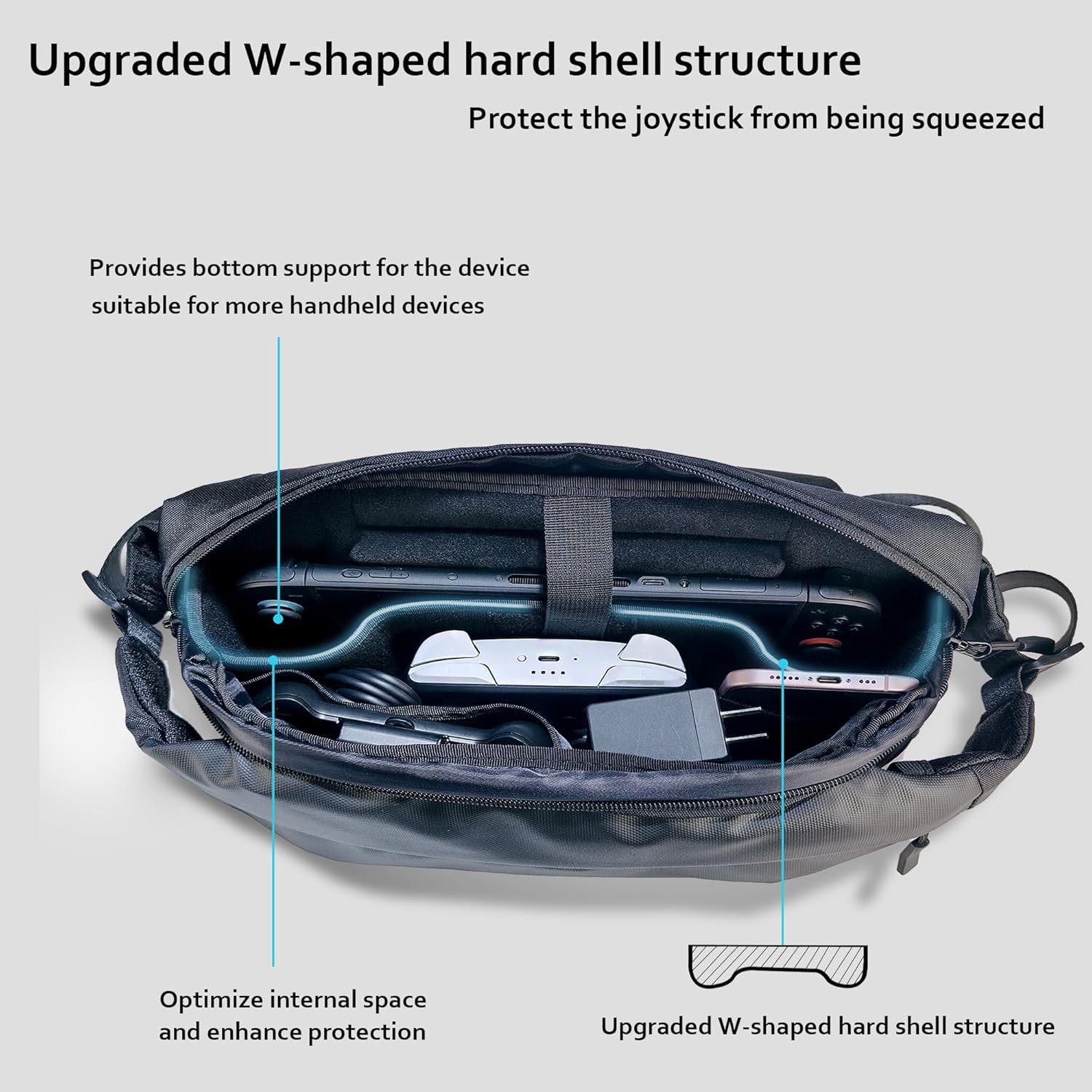 Tactical Sling Bag for Steam Deck, Nintendo Switch 2,ROG Ally X,Legion Go | EVA Bag |Trave & Daily Use Waist Packs (Medium) - Image 5