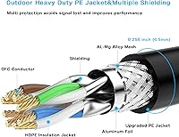 Vista 6 de Cable Ethernet Cat 7 de 25 pies, 26 AWG, cable de conexión de red de Internet Cat 7, cable de red RJ45, cable LAN Cat7 para PC, laptop, módem