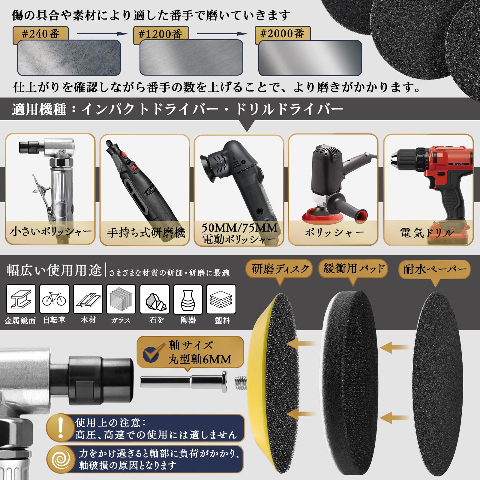 耐水 サンドペーパー 50mm 123セット GOH DODD 12種類 #60-#10000 サンダー用 紙ヤスリ マジック式 丸型 精密仕上げ 鏡面磨き 金属 車補修 ジュエリー研磨用 耐水ペーパー バッキングパッド付き（60 80 100 150 240 400 800 1200 2000 3000 5000 10000各10）