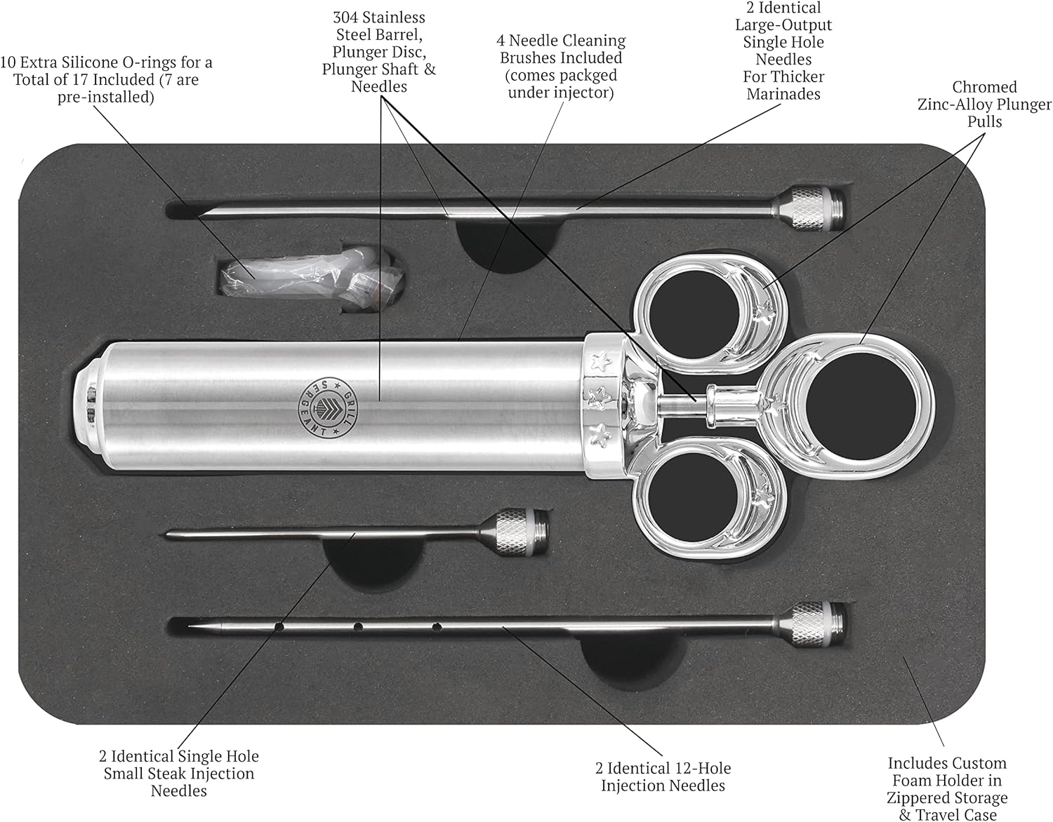 GRILL SERGEANT Professional Meat Injector, Marinade Syringe Set, Forever Guarantee, Zippered Storage & Travel Case, 304 Stainless Steel, No Aluminum, 6 Needles, 2.5 oz Capacity, 4 Cleaning Brushes